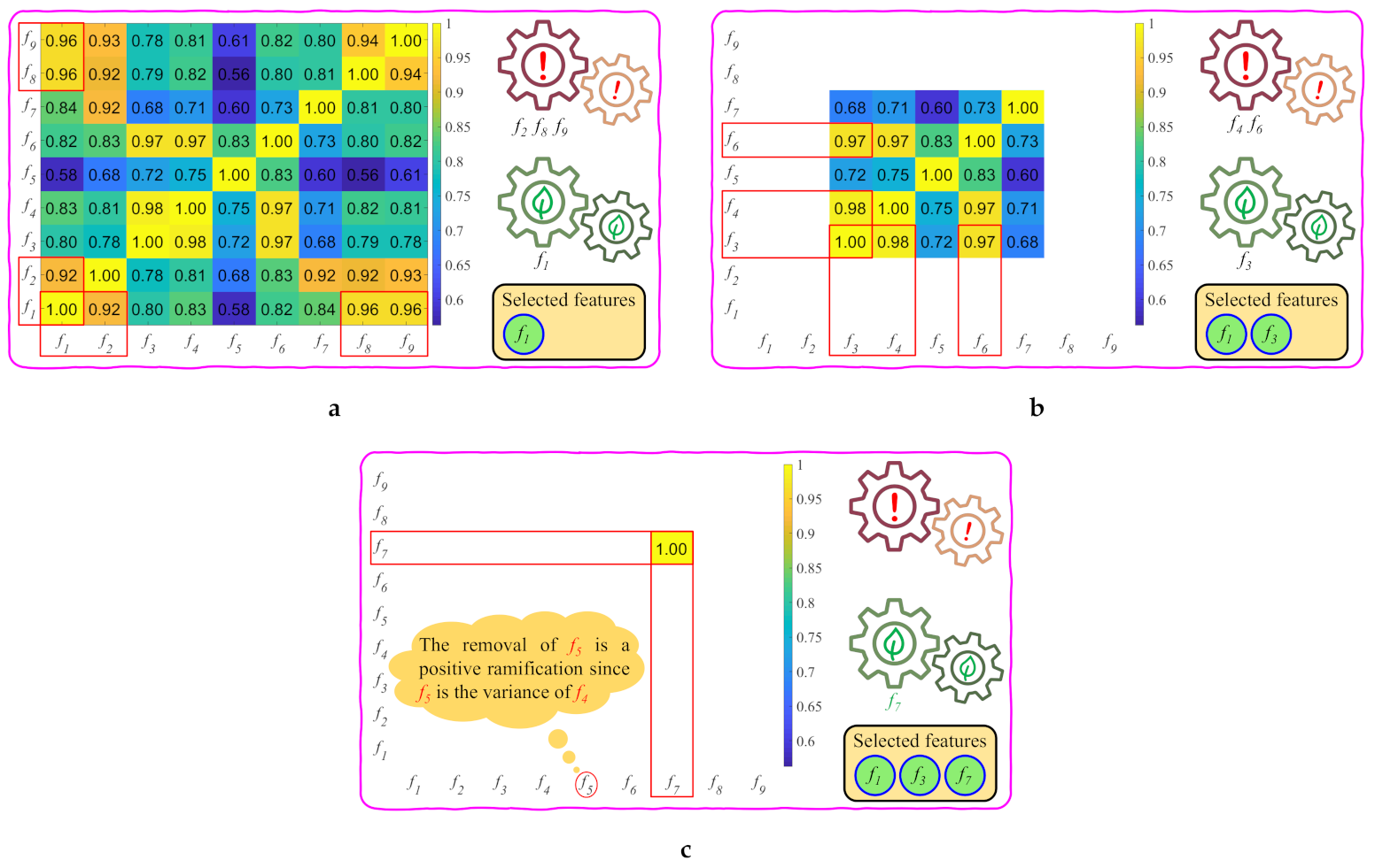 Sensors 21 03896 g006