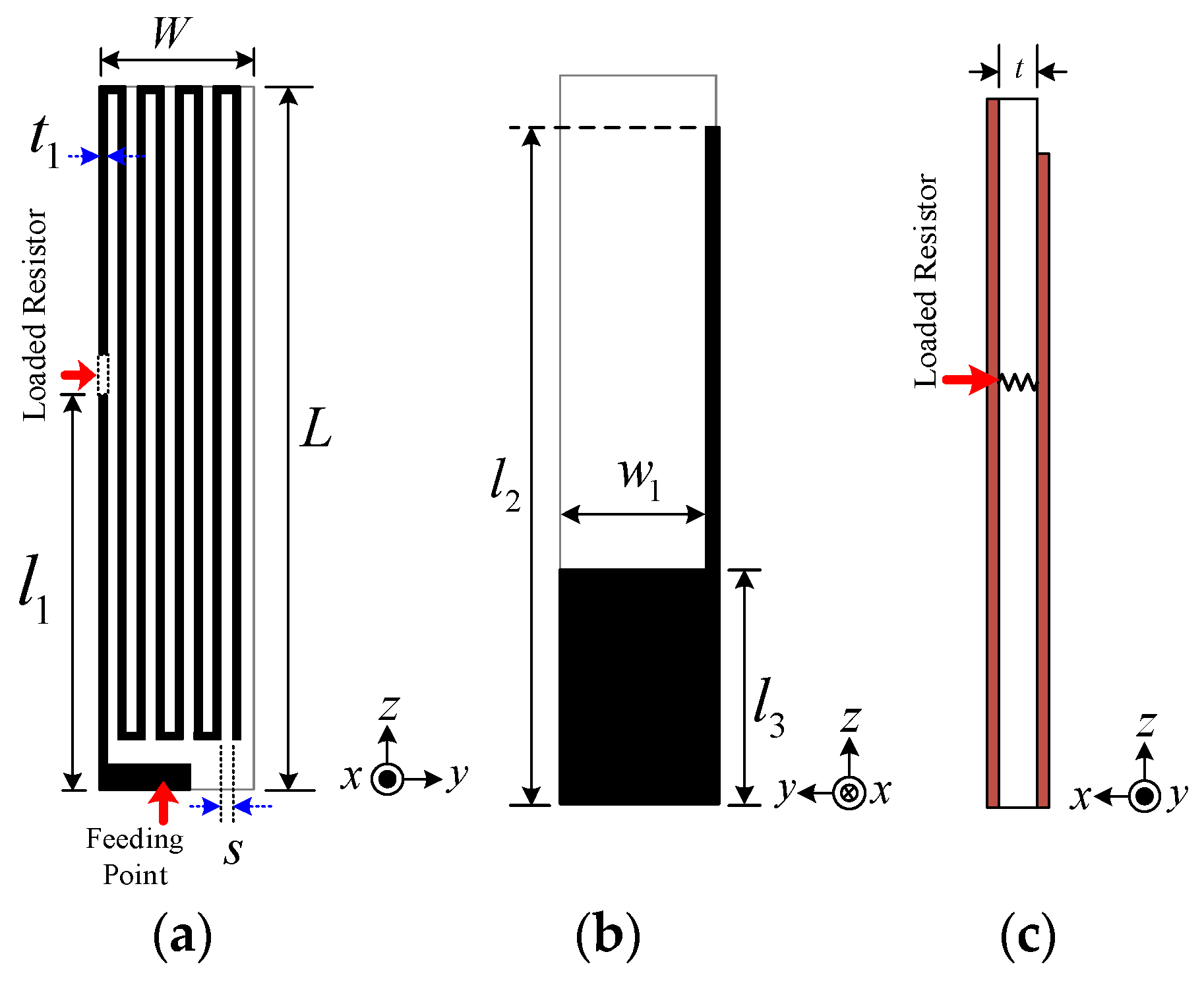 Sensors 21 03897 g002 Sensors 21 03897 g002