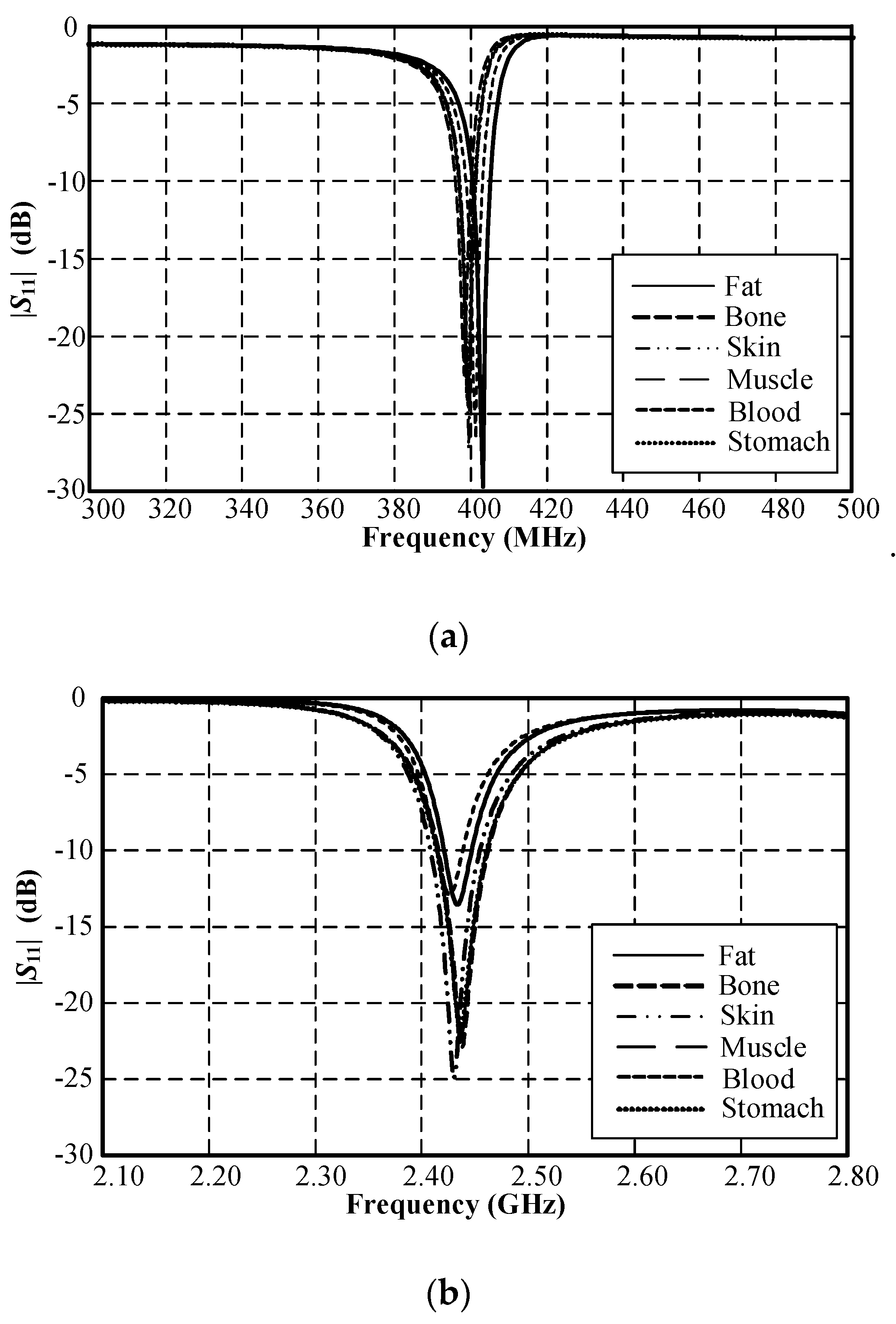 Sensors 21 03897 g008 Sensors 21 03897 g008