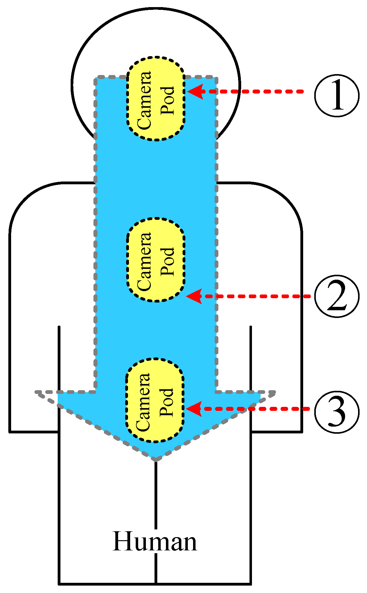 Sensors 21 03897 g010 Sensors 21 03897 g010