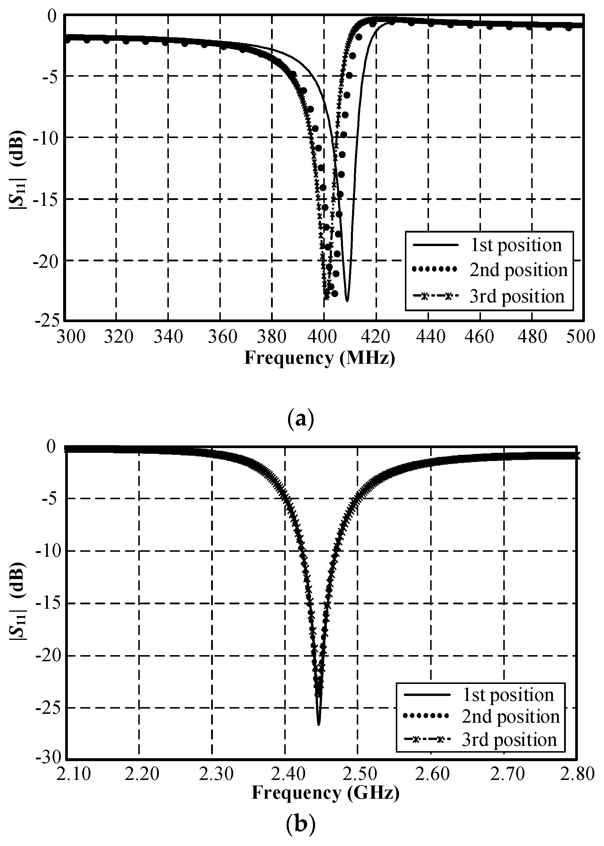 Sensors 21 03897 g011 Sensors 21 03897 g011