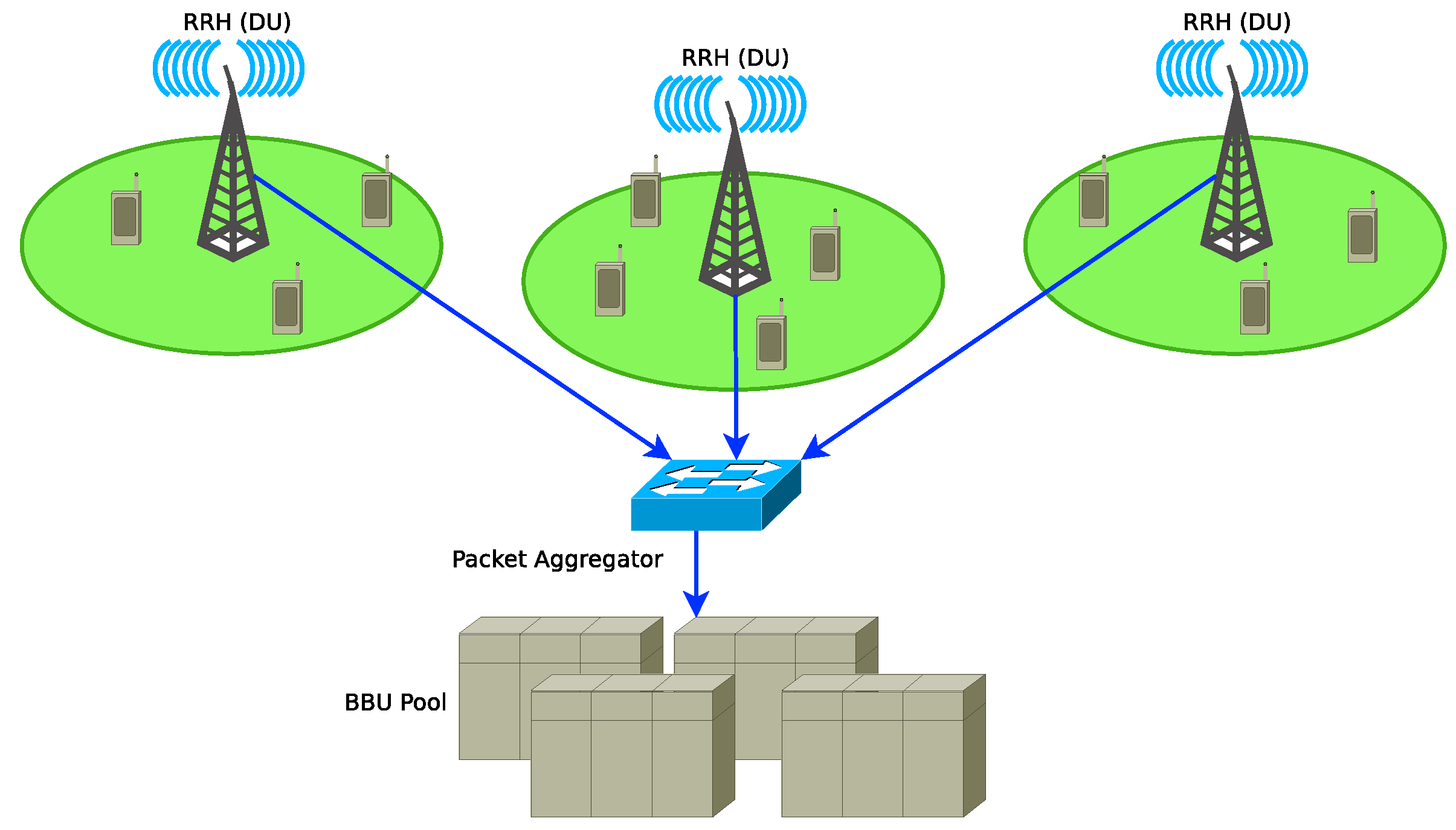 Sensors 21 03898 g003 Sensors 21 03898 g003