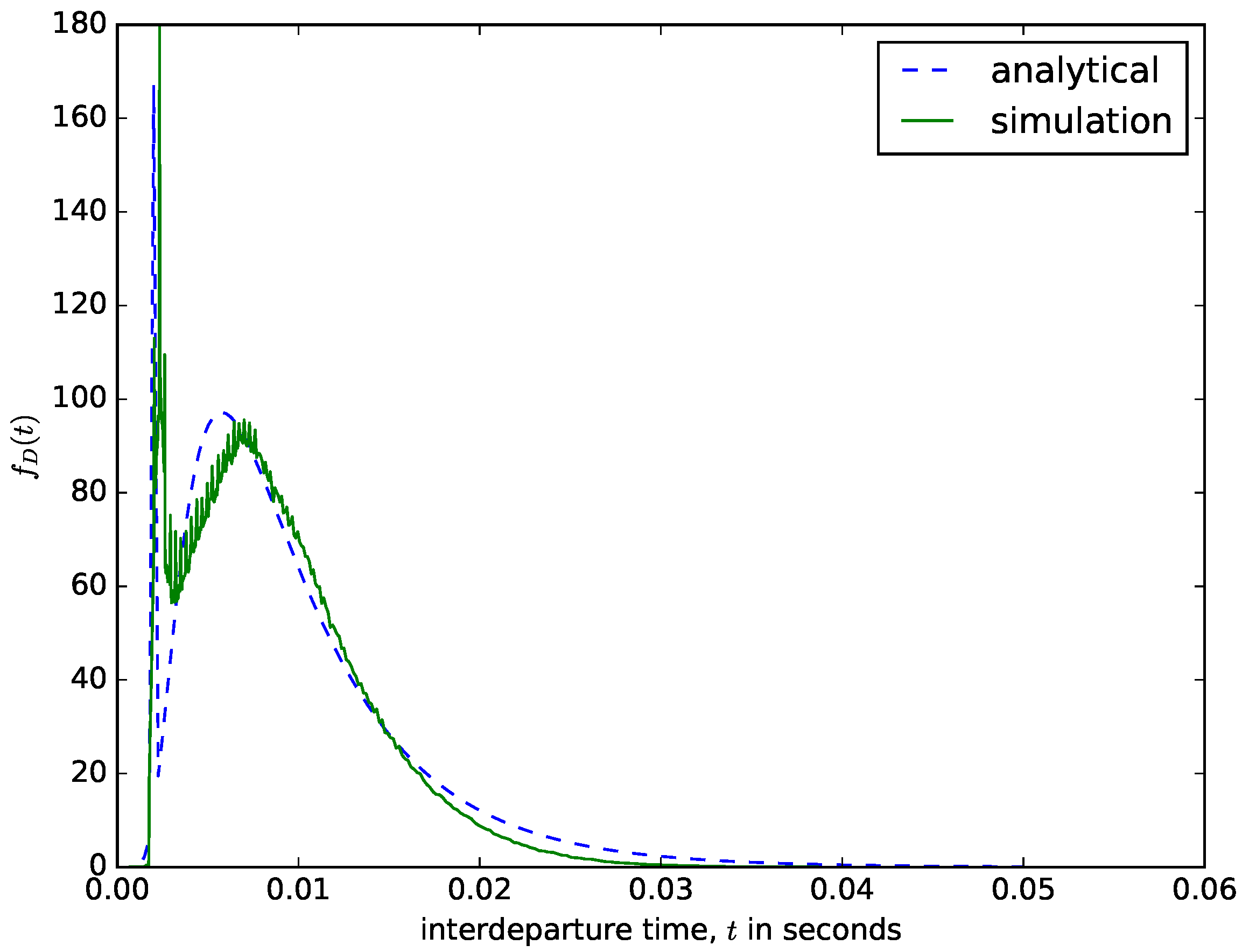 Sensors 21 03898 g011 Sensors 21 03898 g011