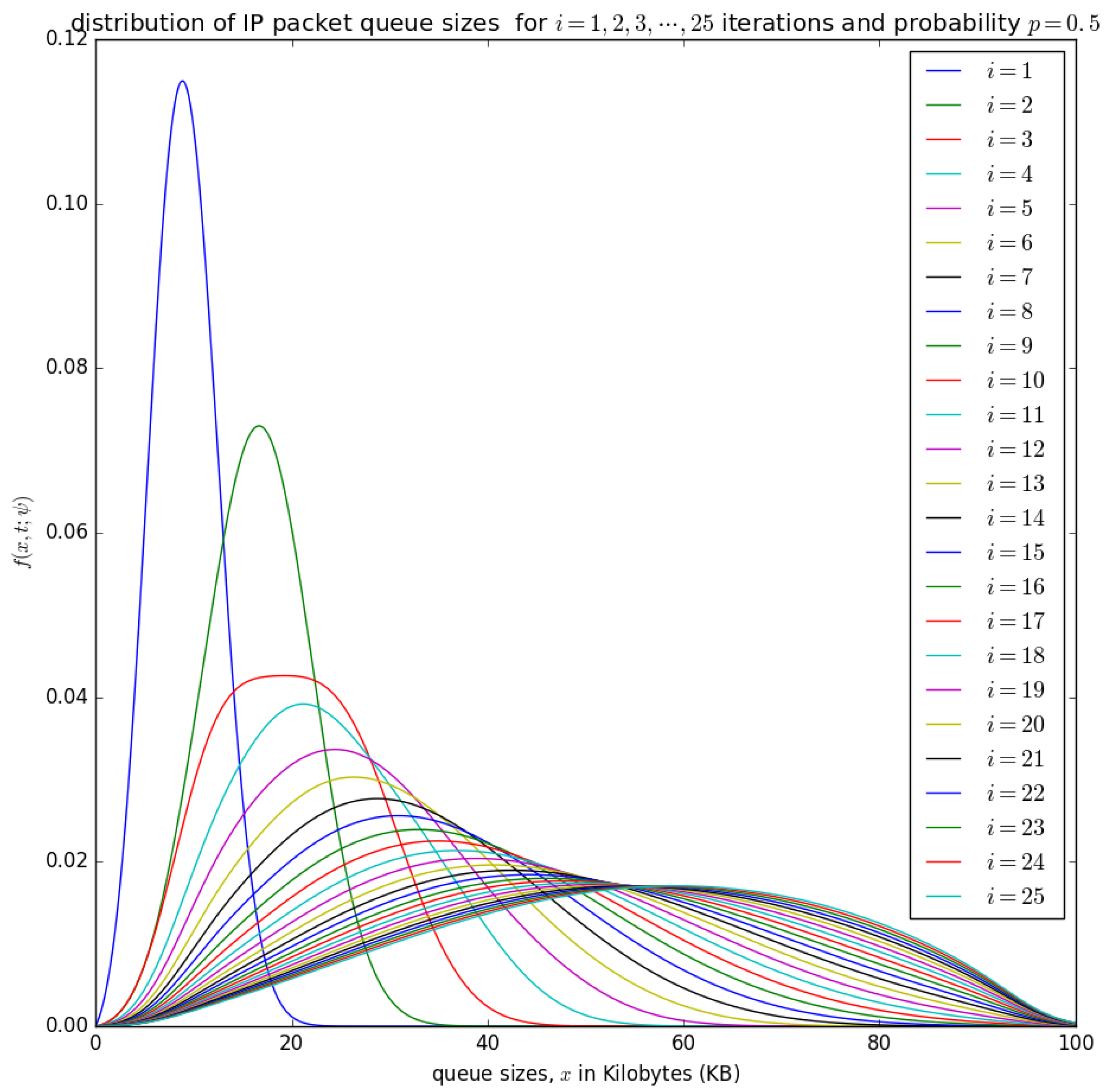 Sensors 21 03898 g015 Sensors 21 03898 g015