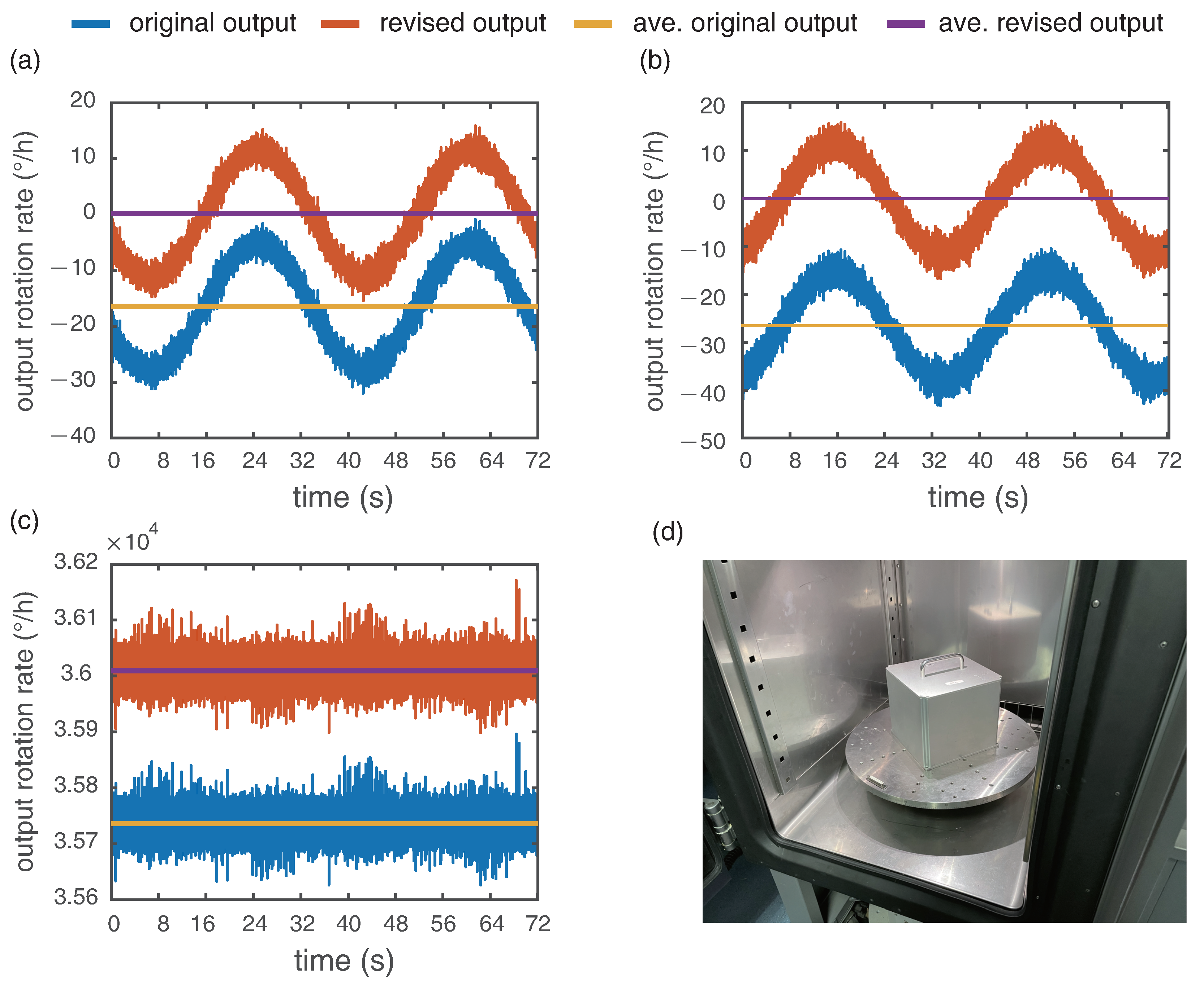 Sensors 21 03899 g004 Sensors 21 03899 g004