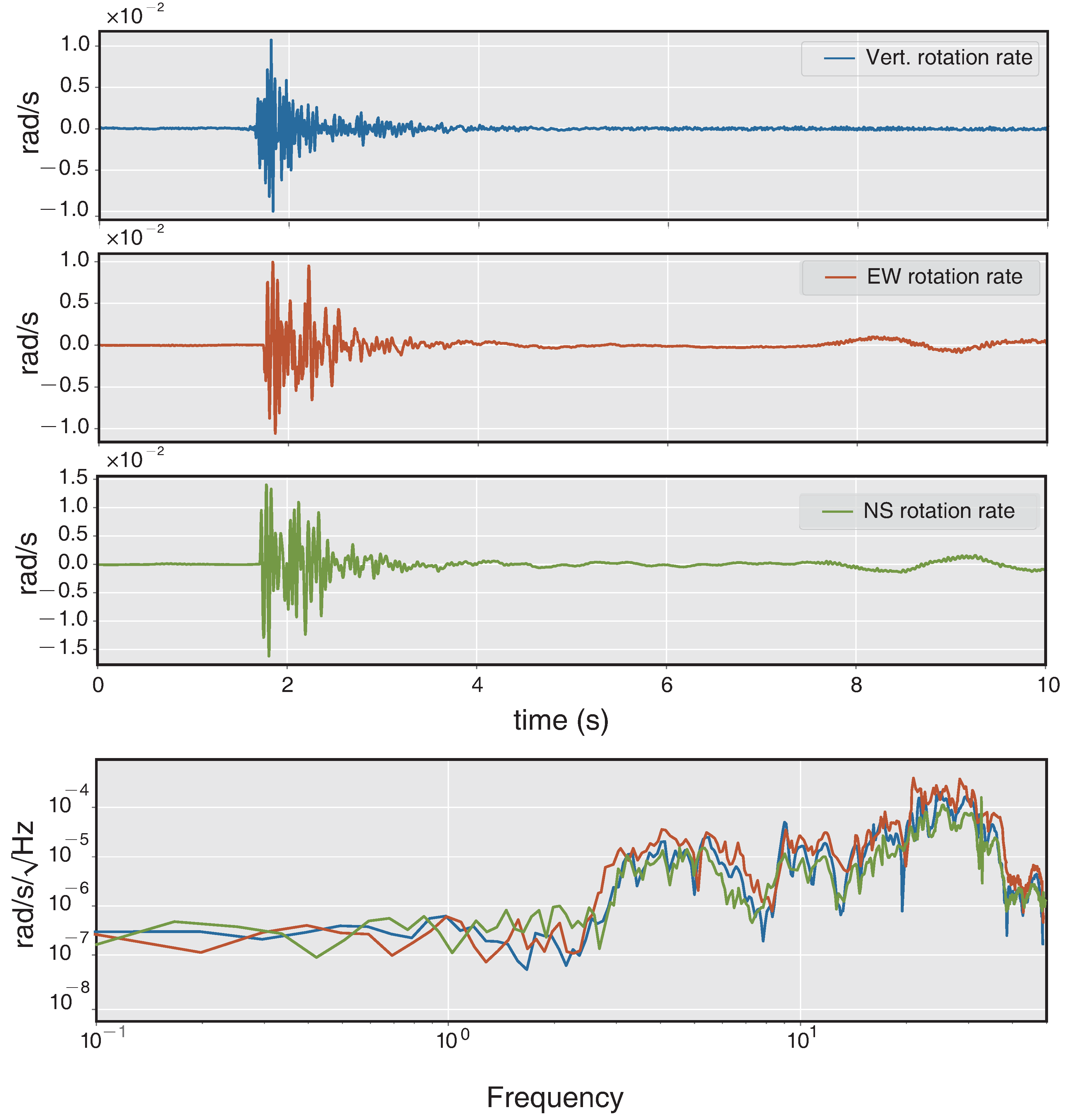 Sensors 21 03899 g006 Sensors 21 03899 g006