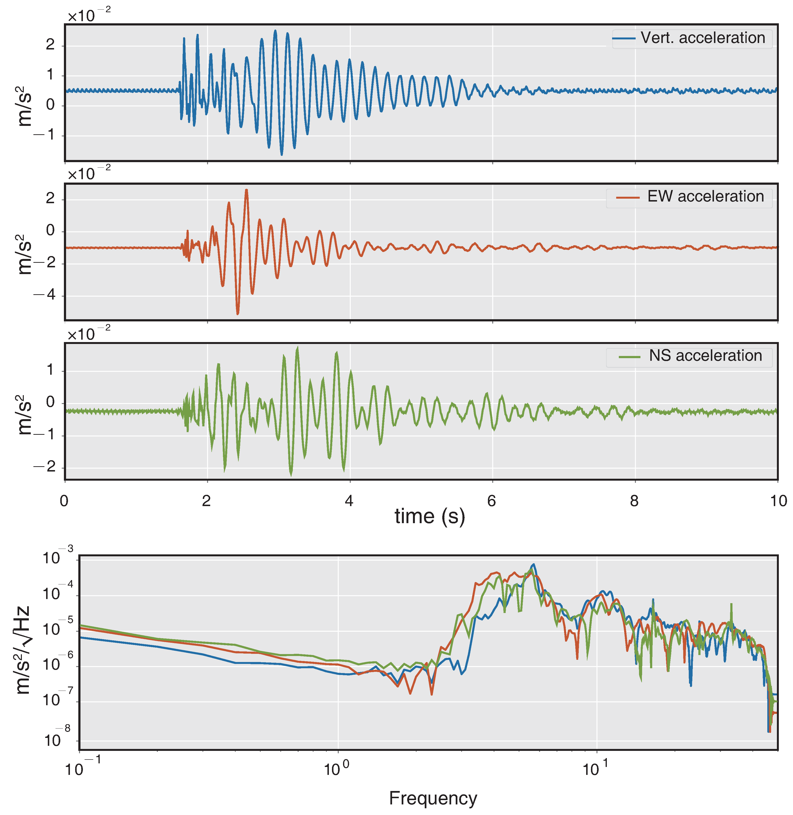Sensors 21 03899 g007 Sensors 21 03899 g007