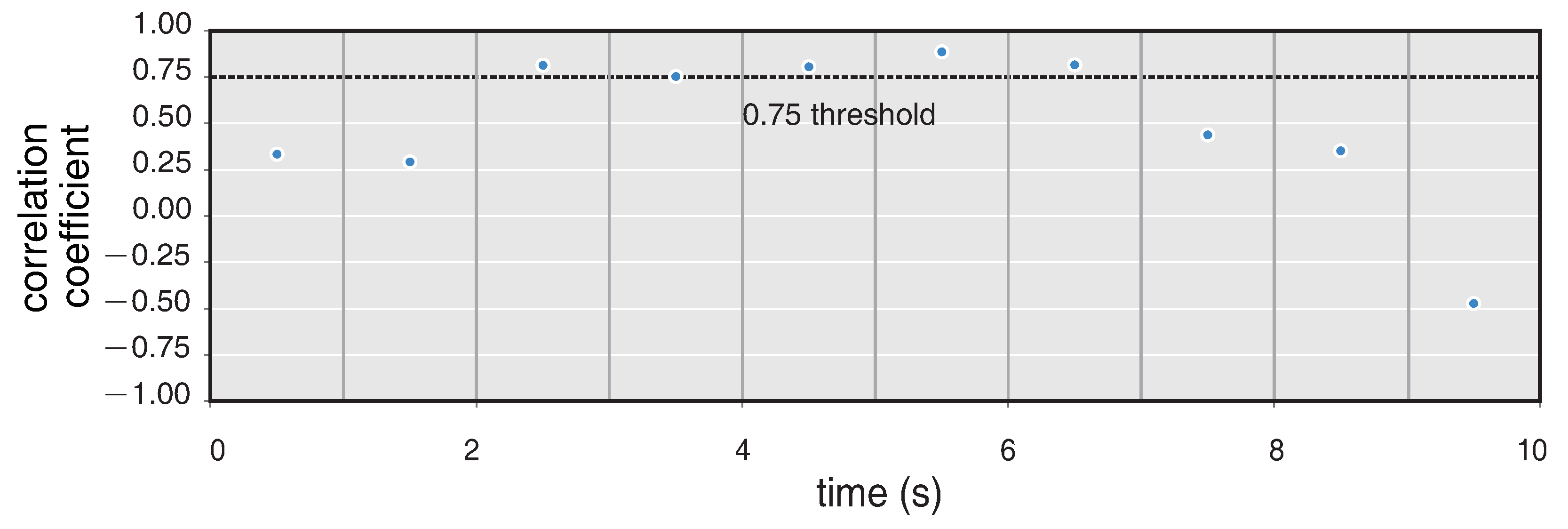 Sensors 21 03899 g010 Sensors 21 03899 g010