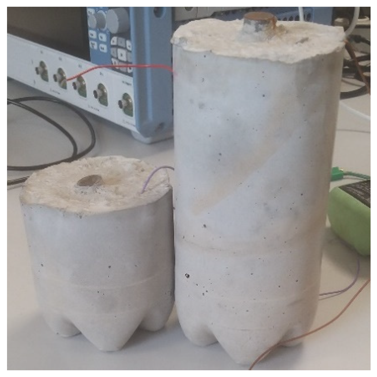 Sensors 21 03903 g012