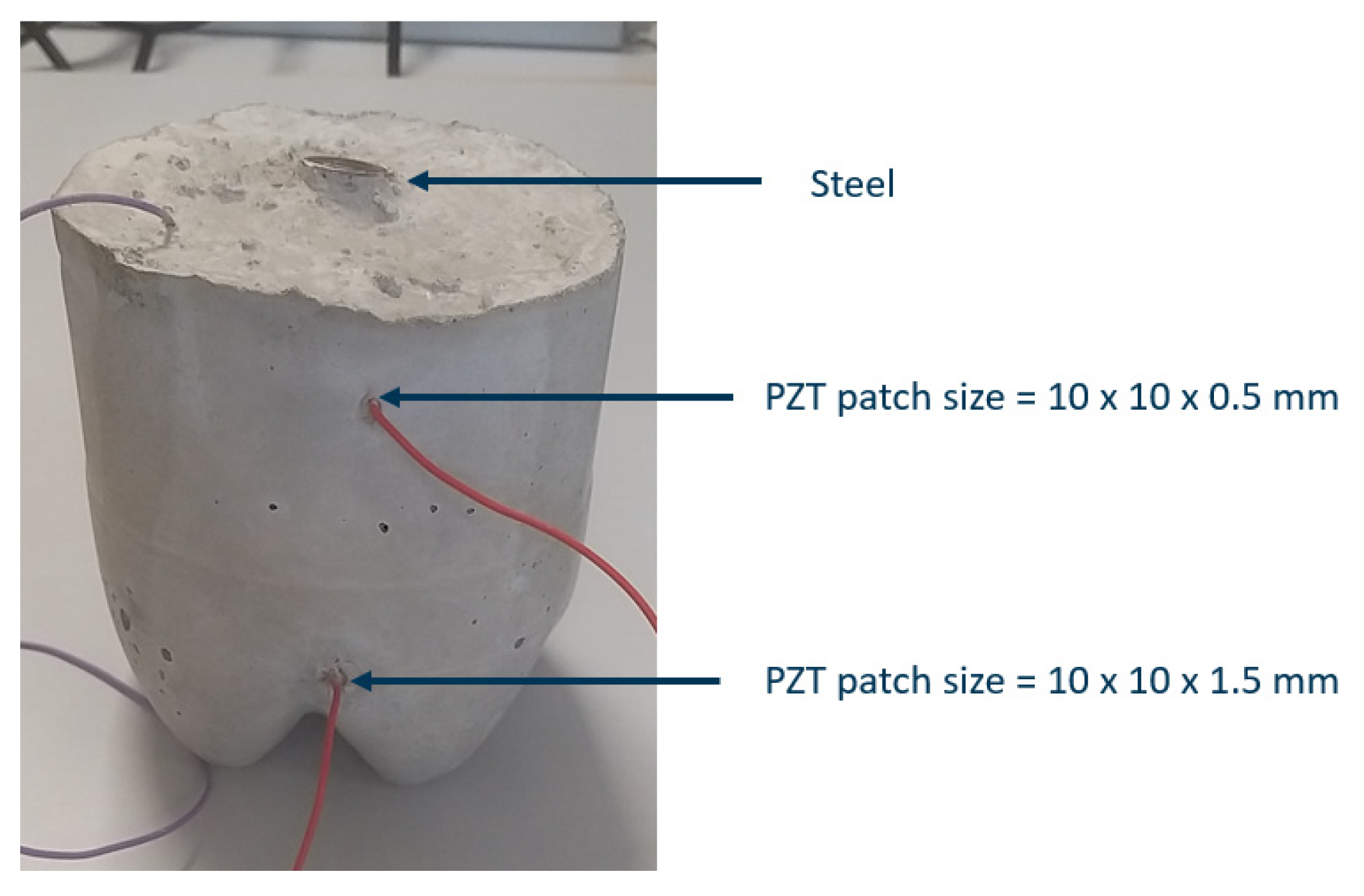 Sensors 21 03903 g019