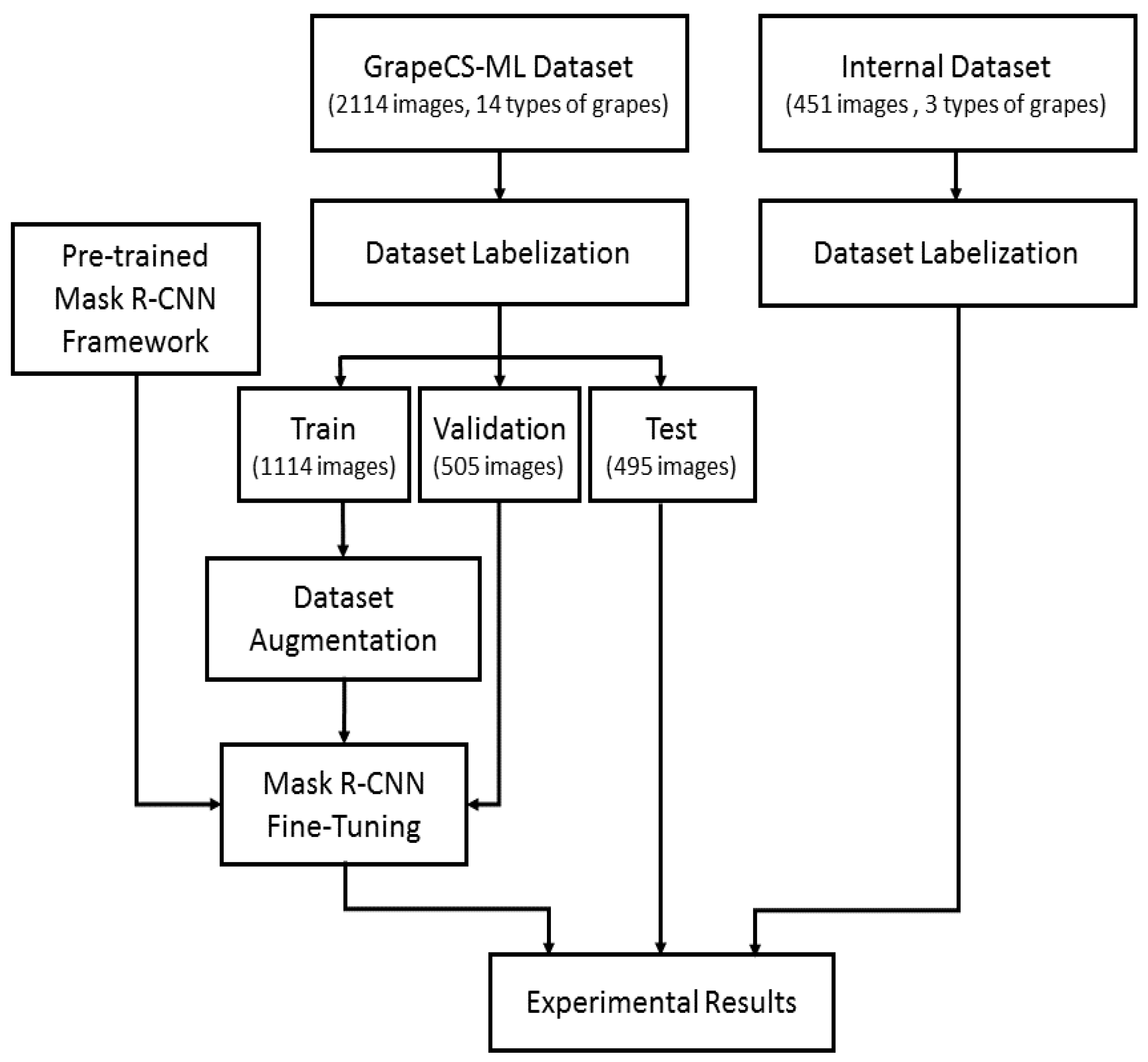 Sensors 21 03908 g001 Sensors 21 03908 g001