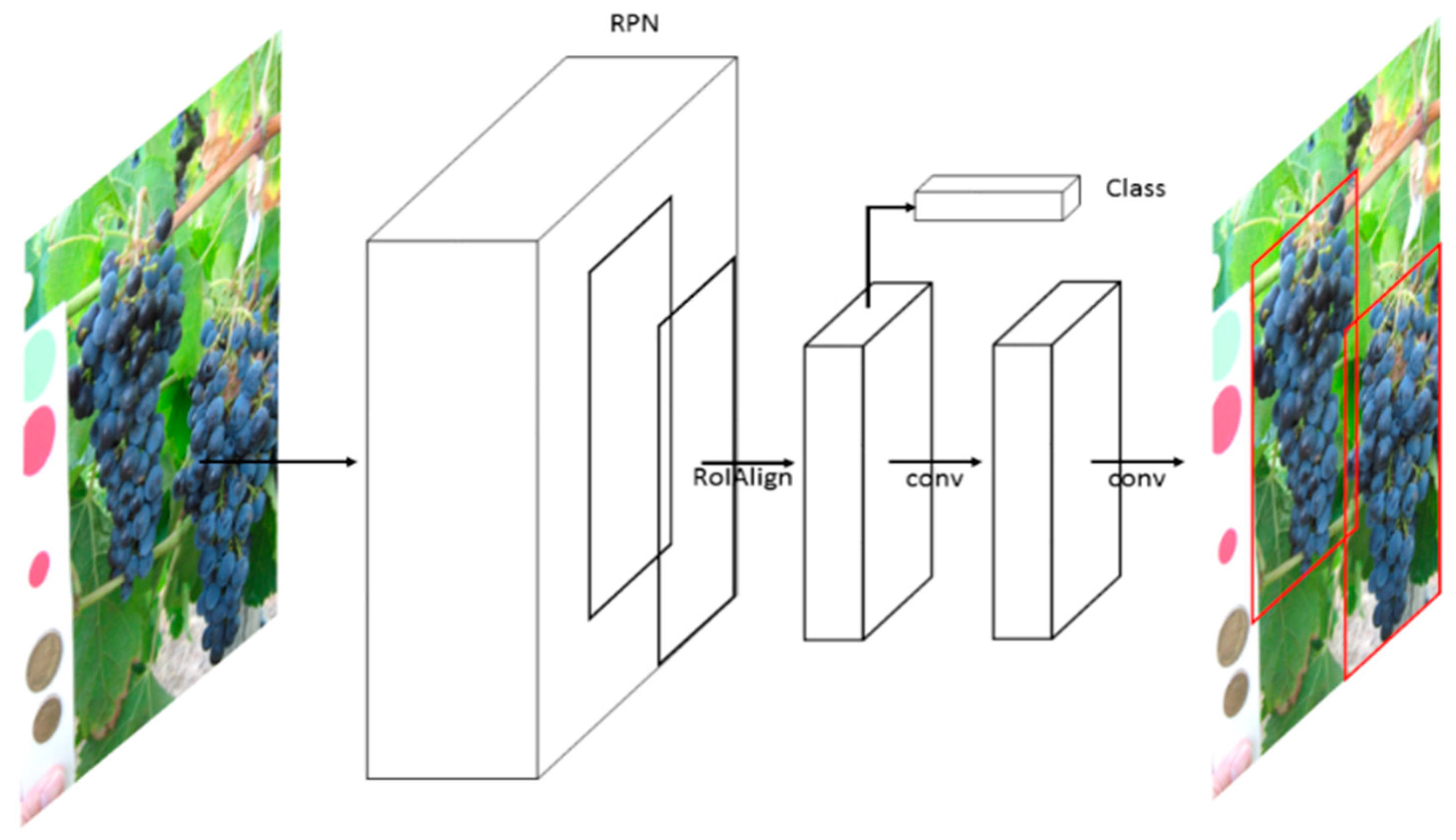 Sensors 21 03908 g005 Sensors 21 03908 g005