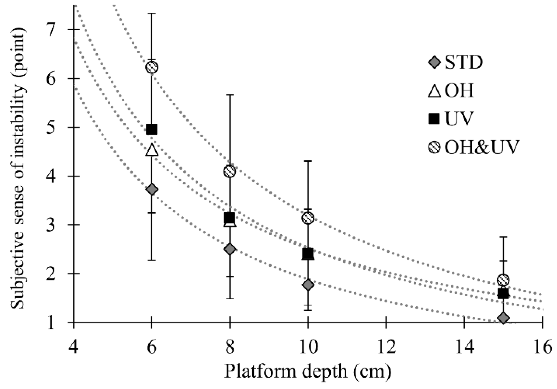 Sensors 21 03909 g009 Sensors 21 03909 g009