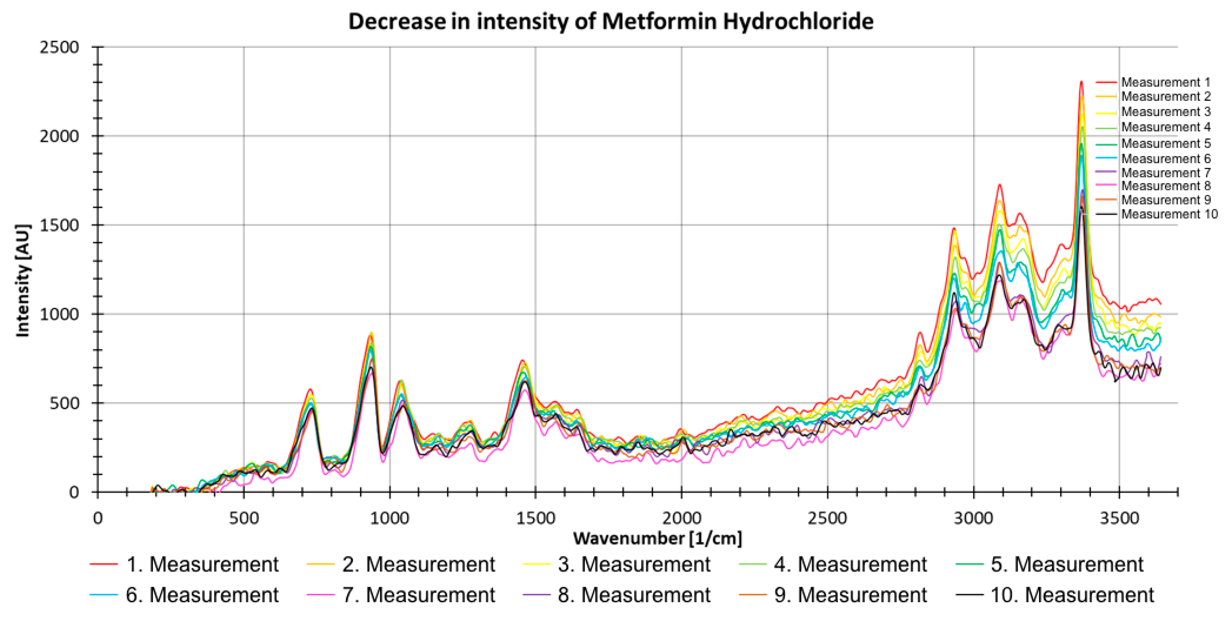 Sensors 21 03911 g011 Sensors 21 03911 g011
