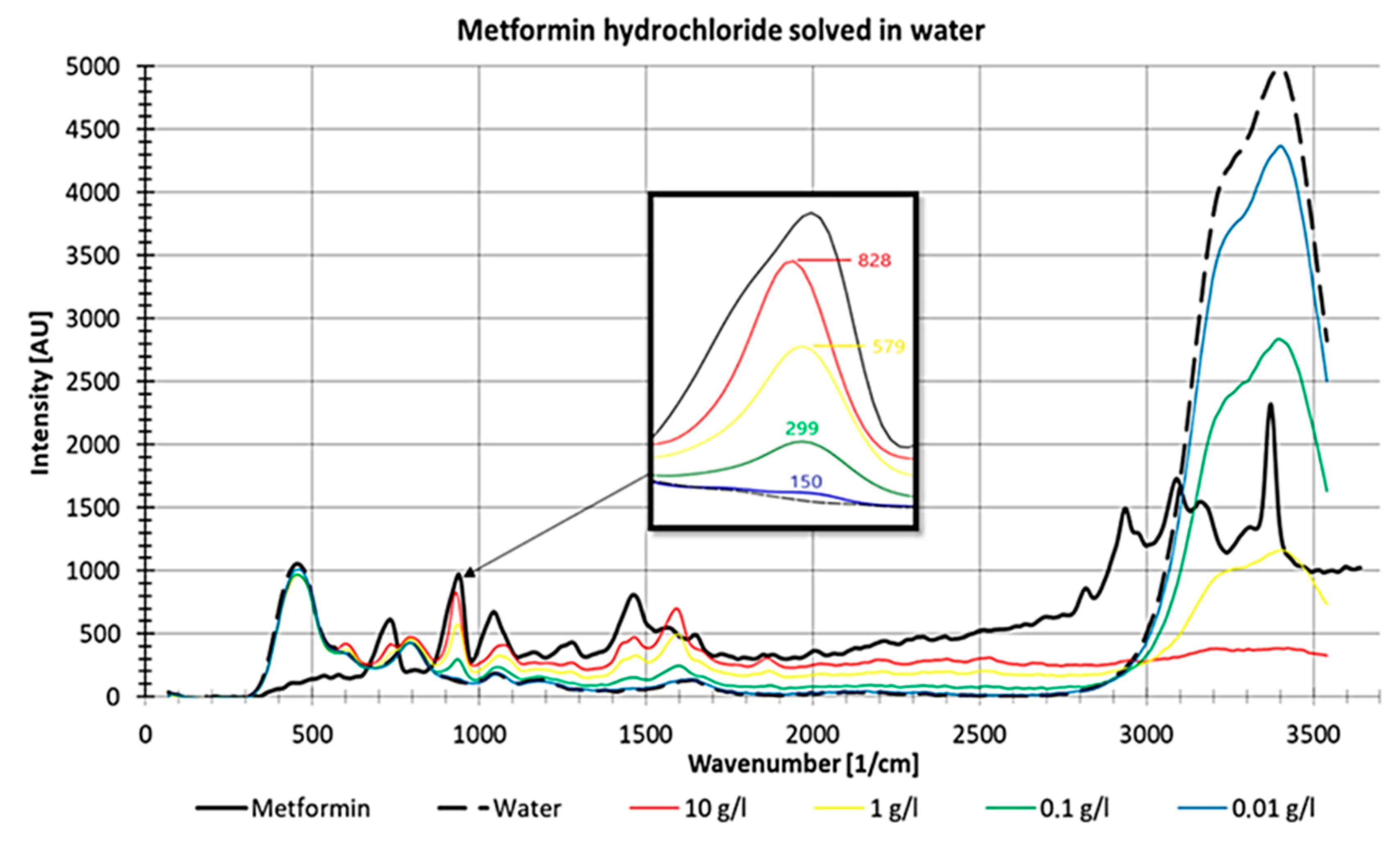 Sensors 21 03911 g012 Sensors 21 03911 g012