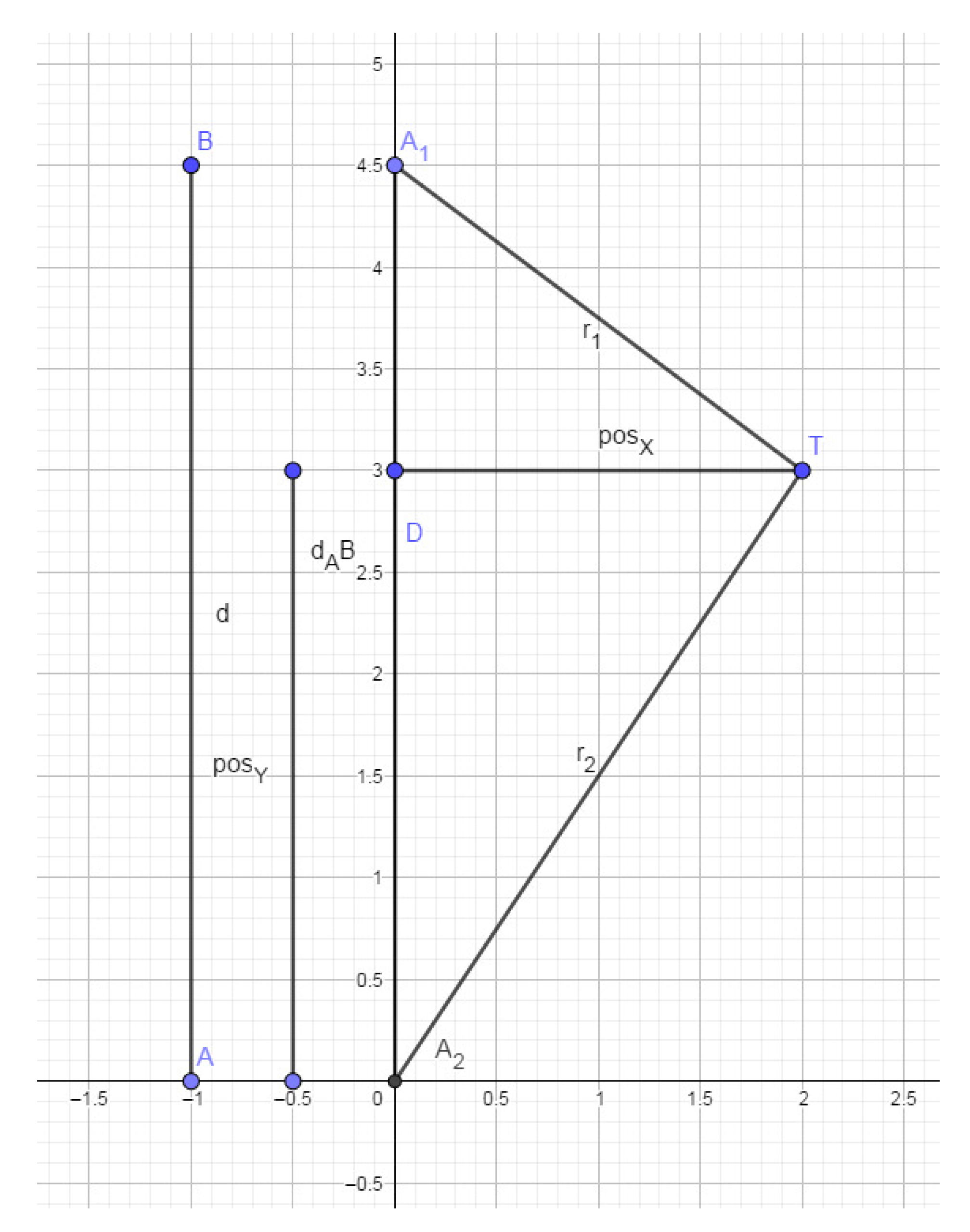 Sensors 21 03912 g001
