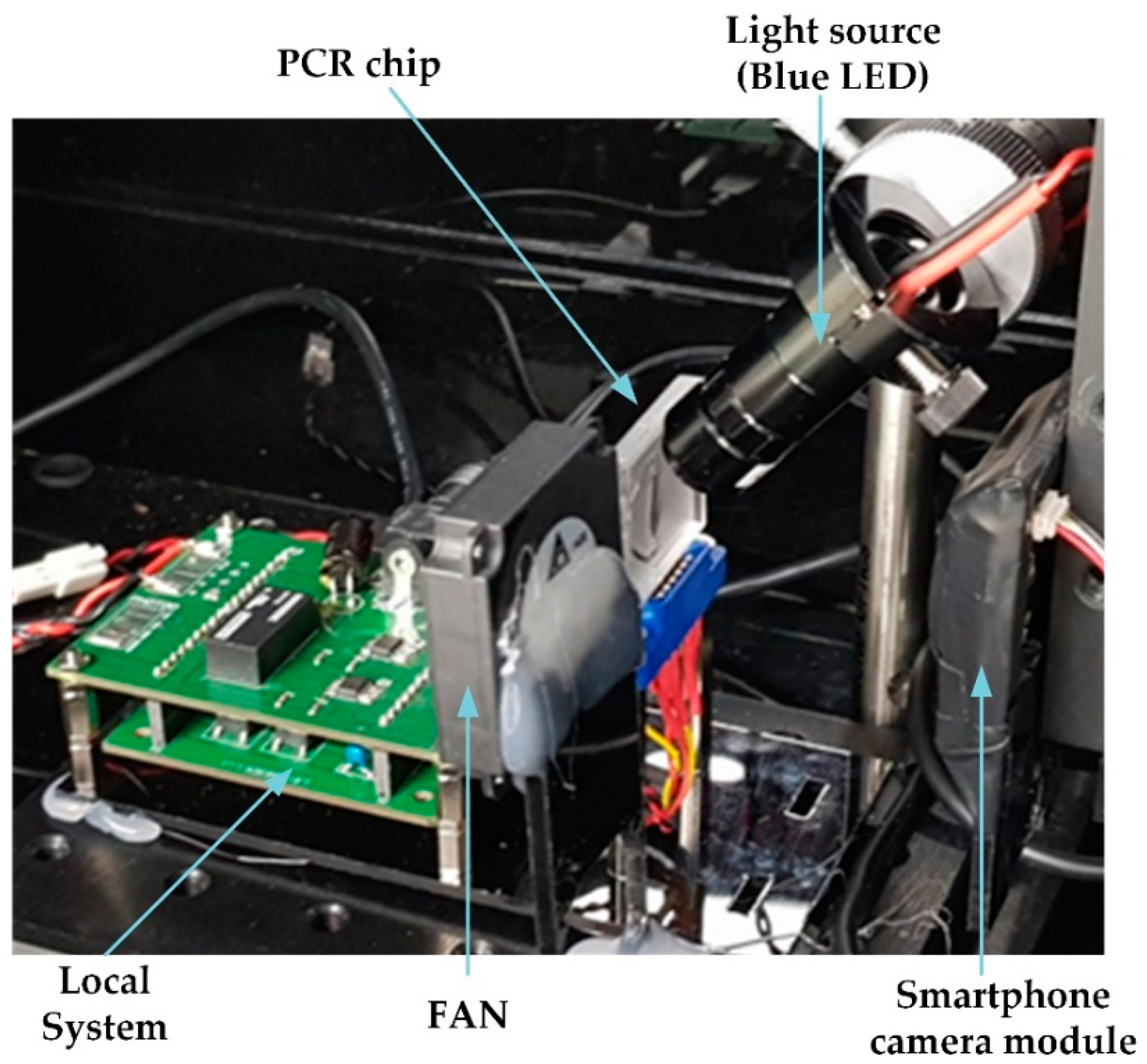 Sensors 21 03917 g001 Sensors 21 03917 g001