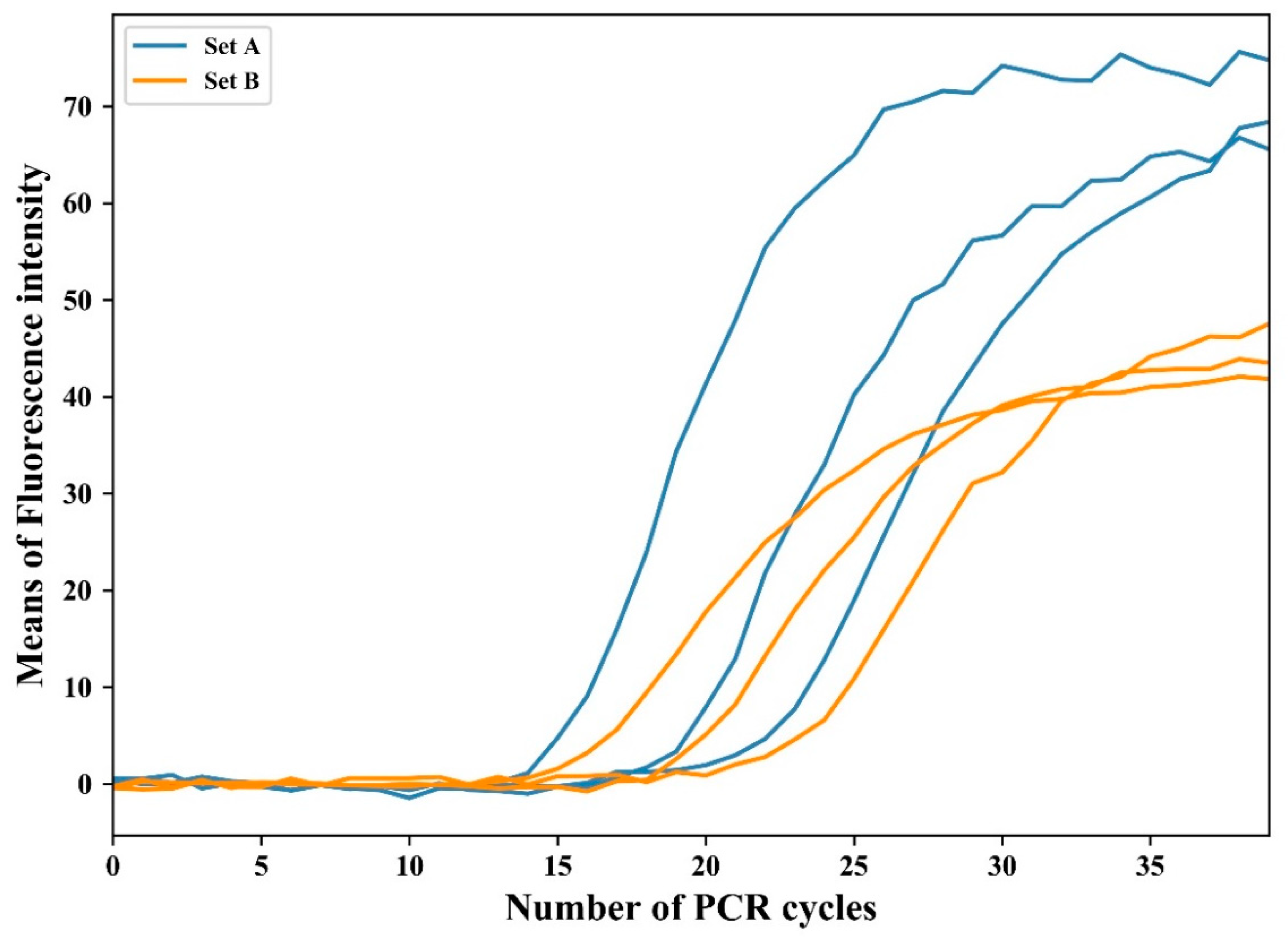 Sensors 21 03917 g006 Sensors 21 03917 g006