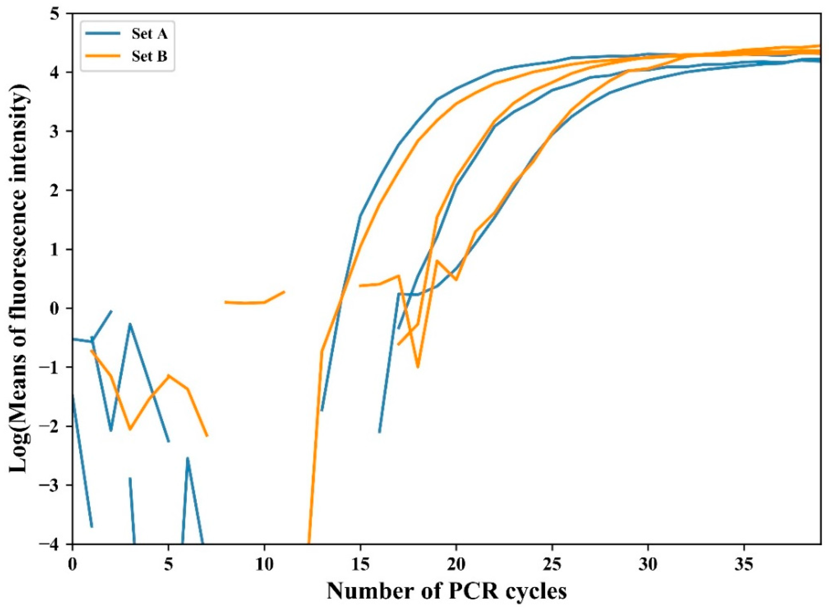 Sensors 21 03917 g010 Sensors 21 03917 g010