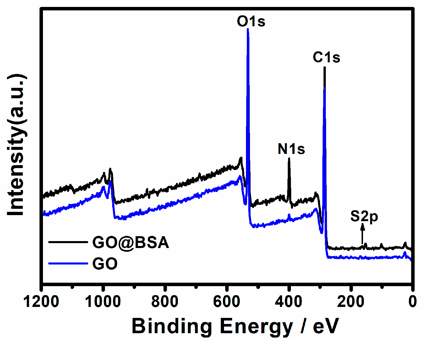 Sensors 21 03921 g003 Sensors 21 03921 g003