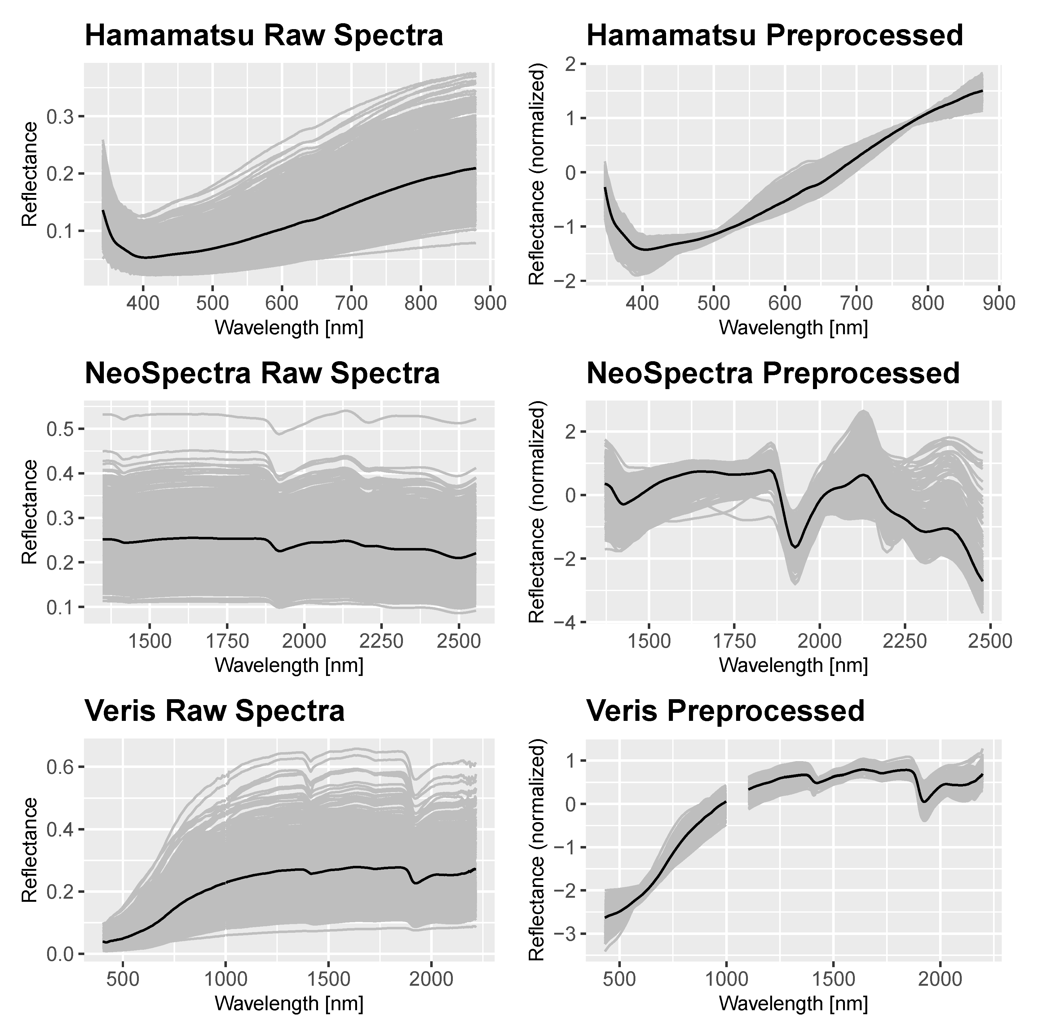 Sensors 21 03927 g002 Sensors 21 03927 g002