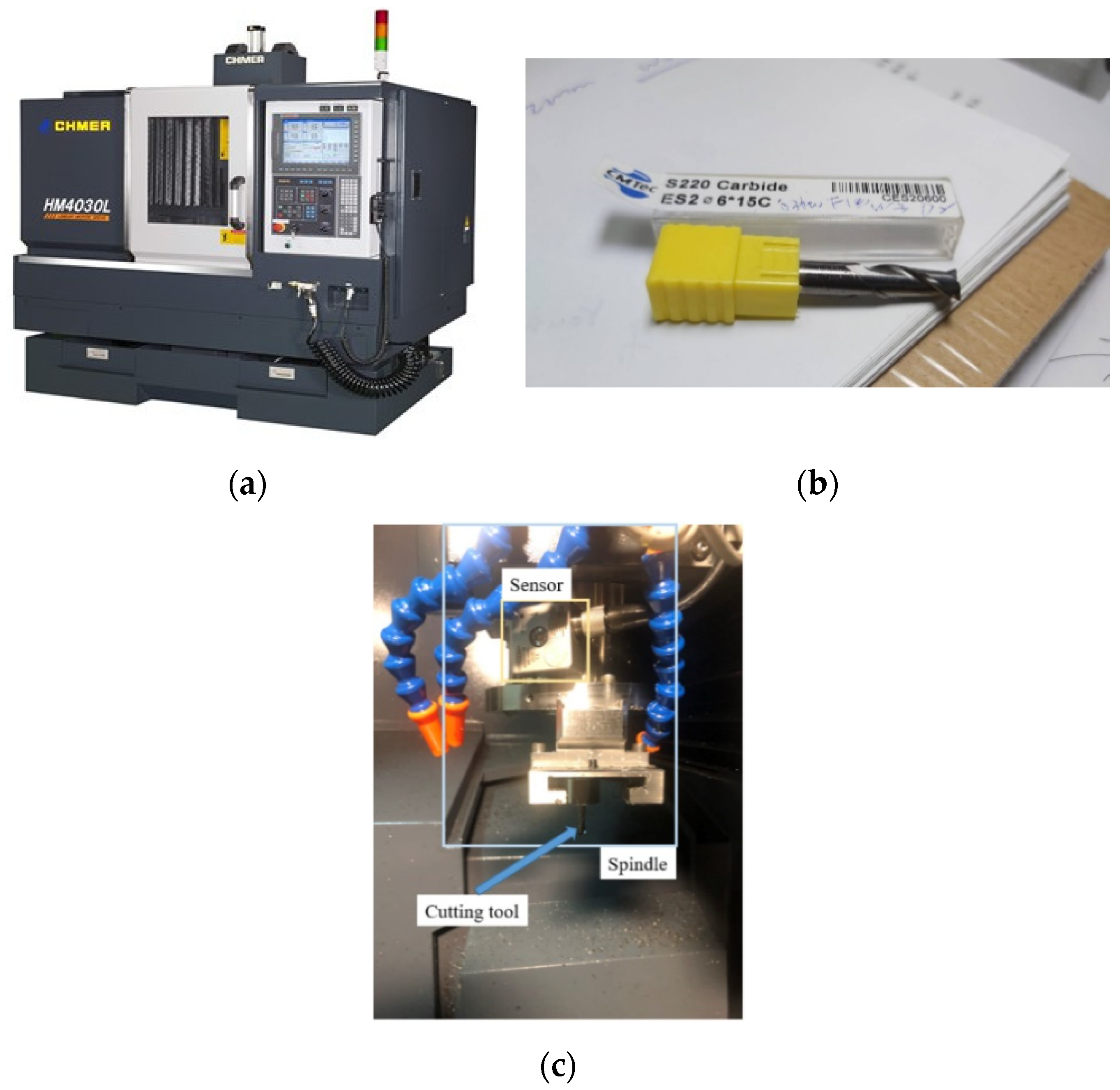Sensors 21 03929 g008