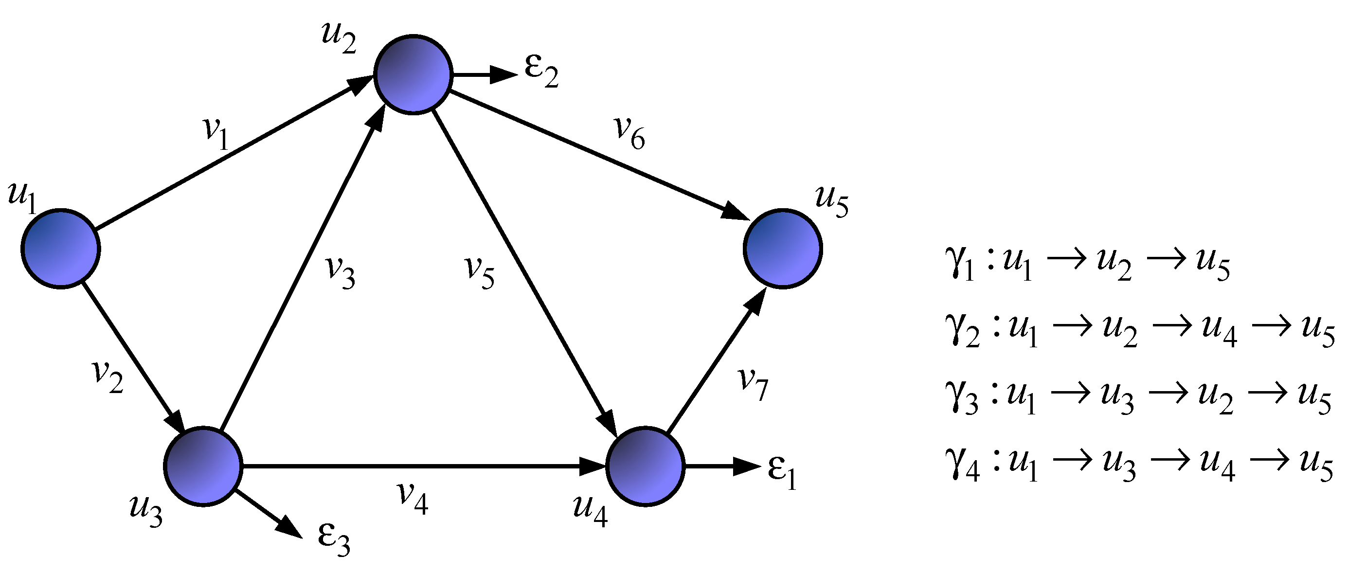 Sensors 21 03934 g003