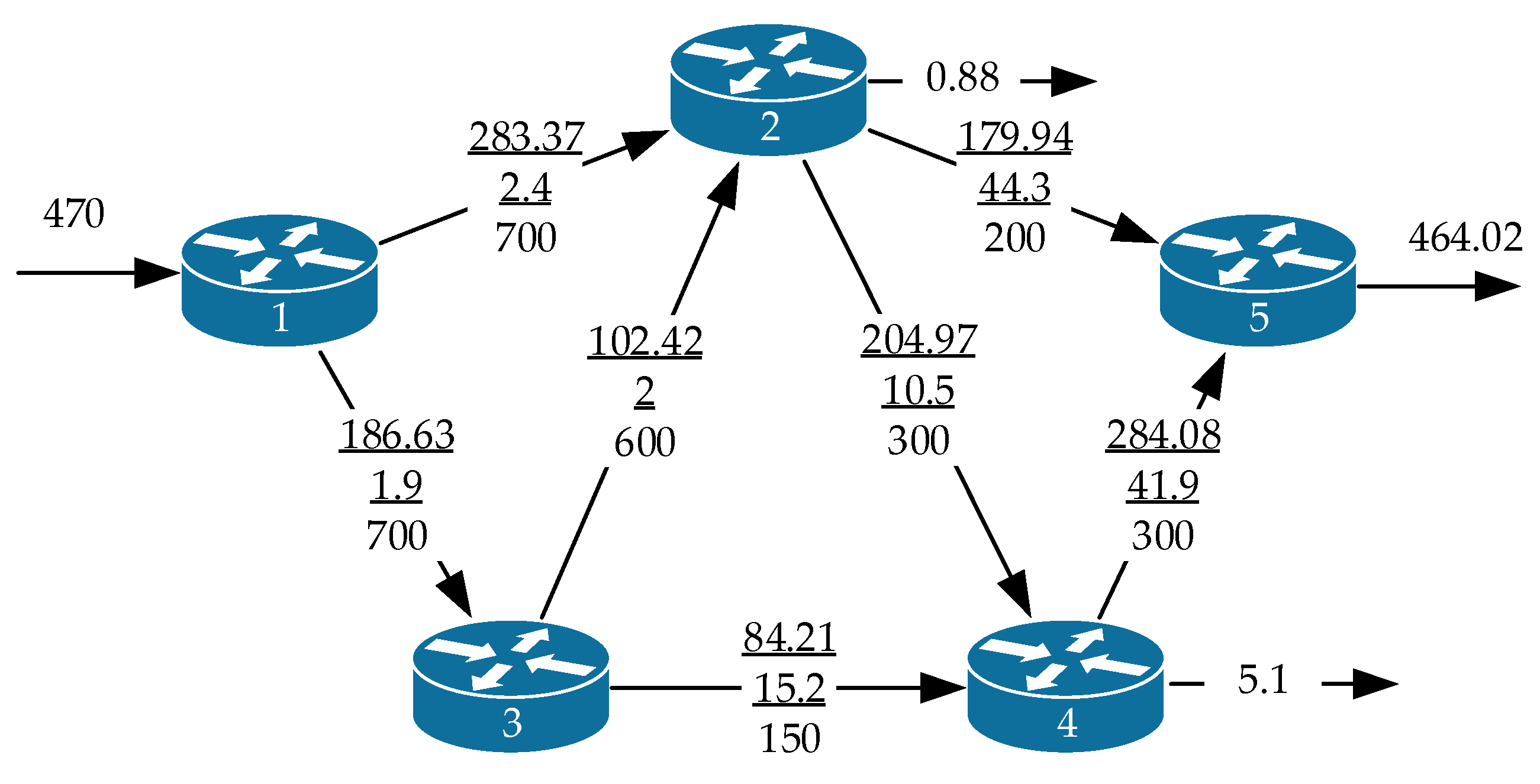 Sensors 21 03934 g004