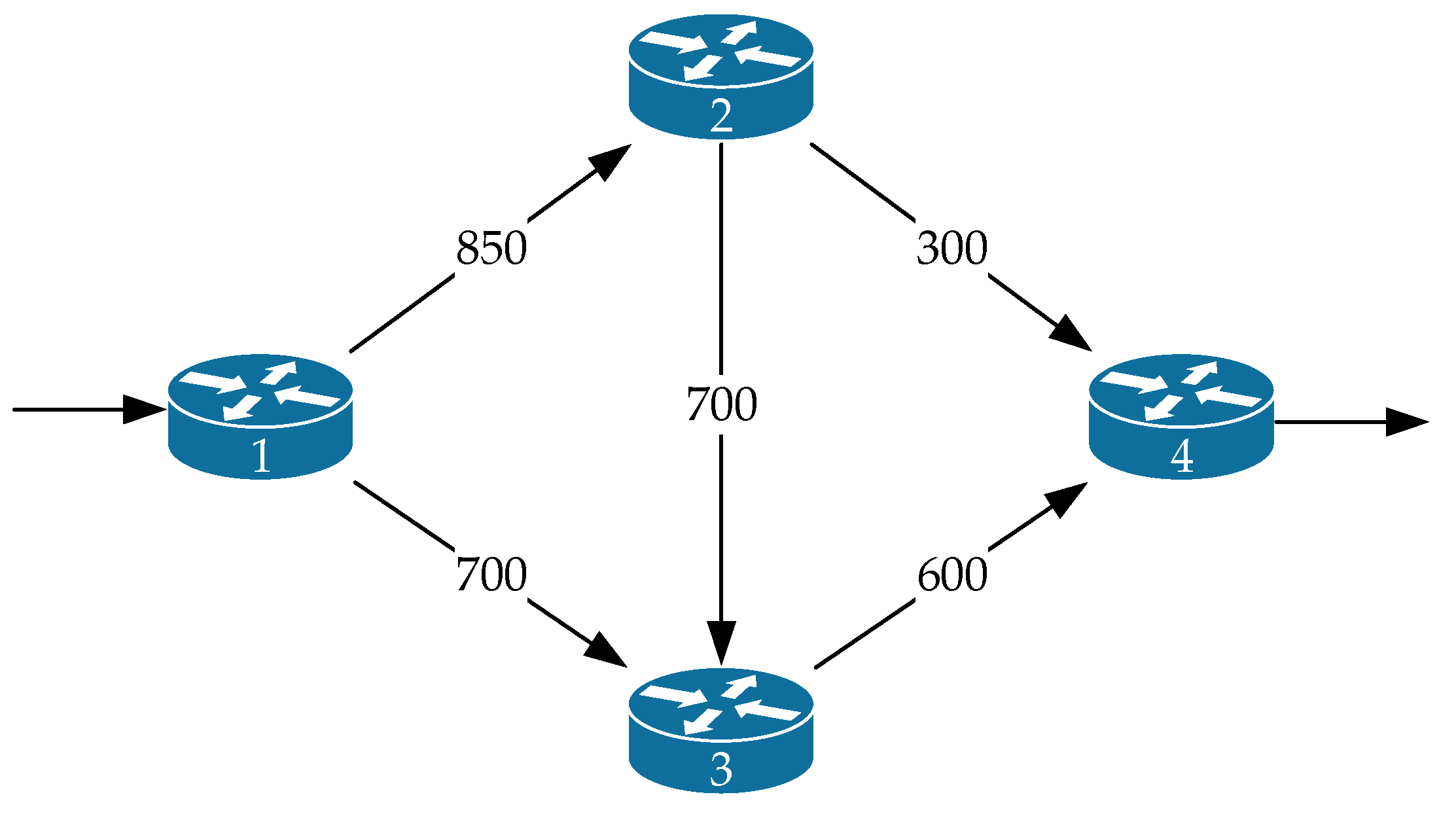 Sensors 21 03934 g008