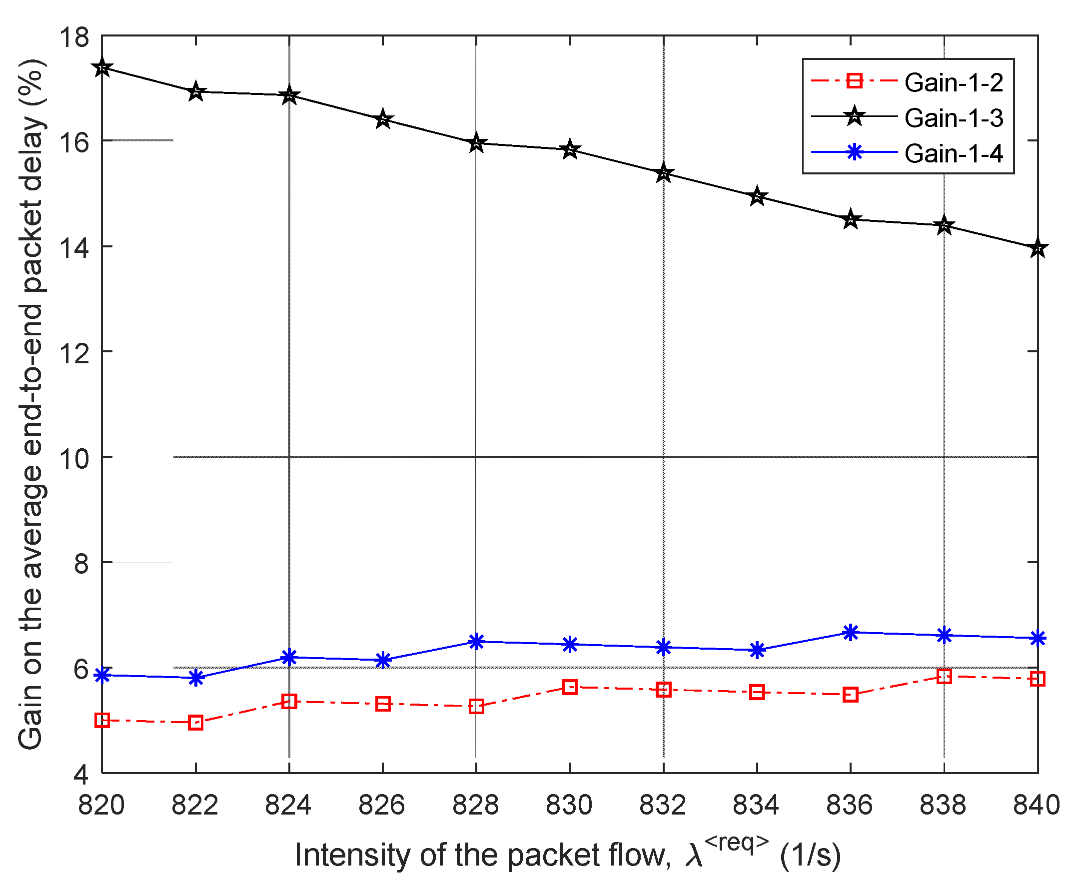 Sensors 21 03934 g010
