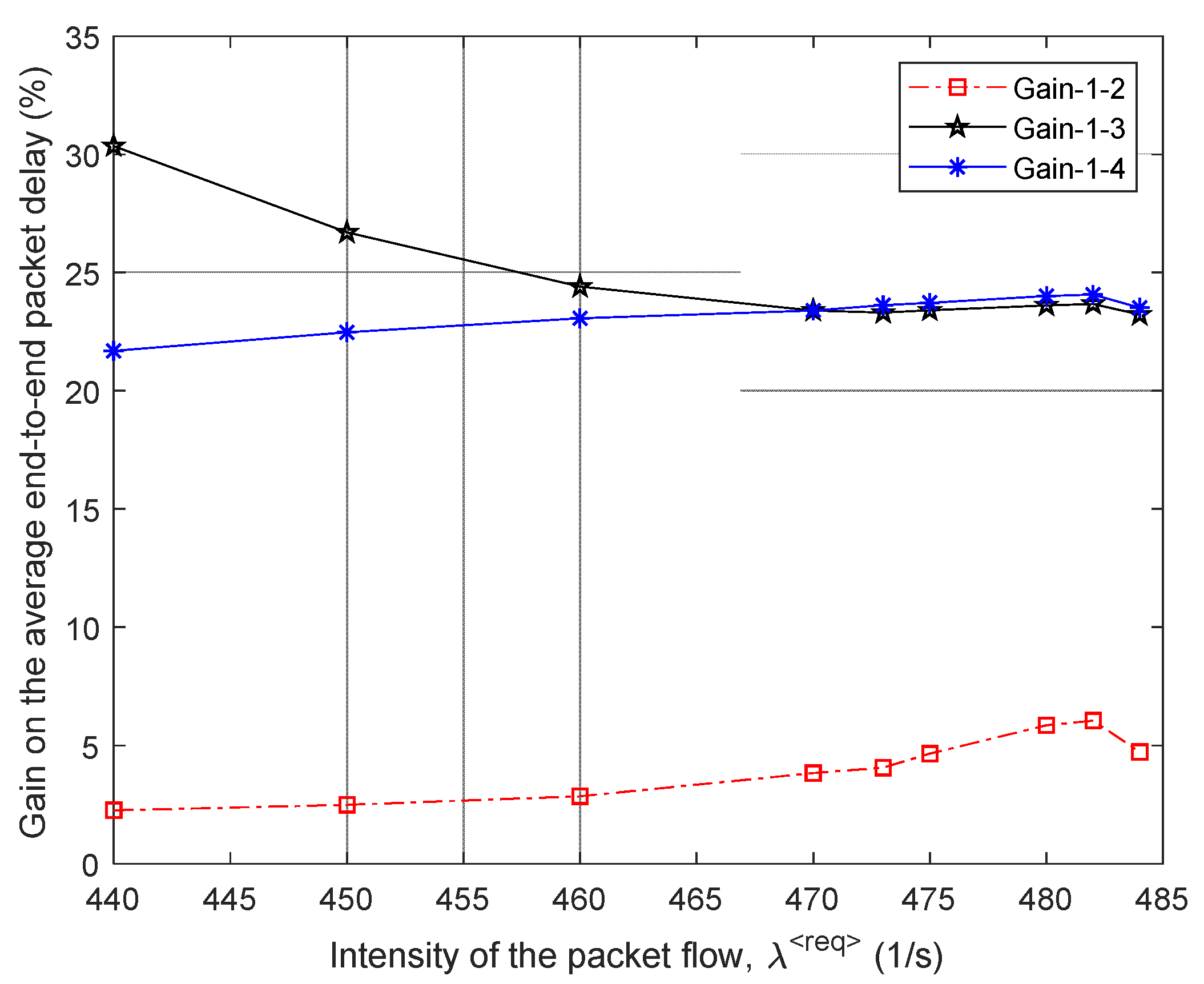 Sensors 21 03934 g013