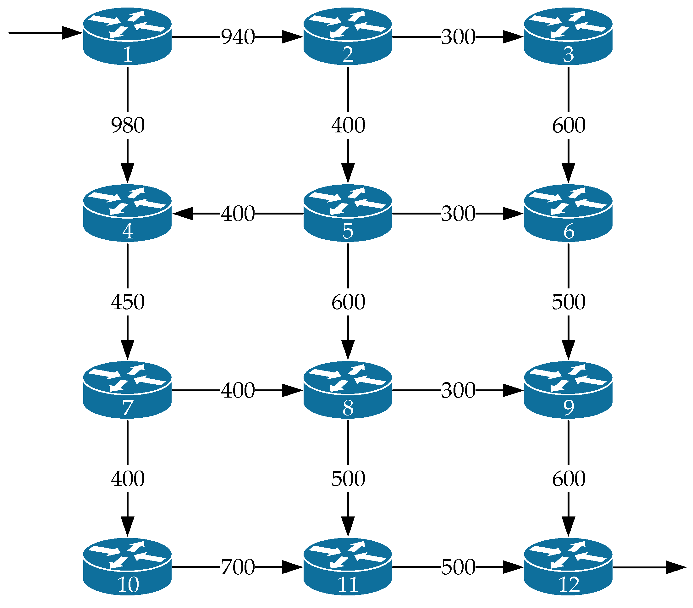 Sensors 21 03934 g014