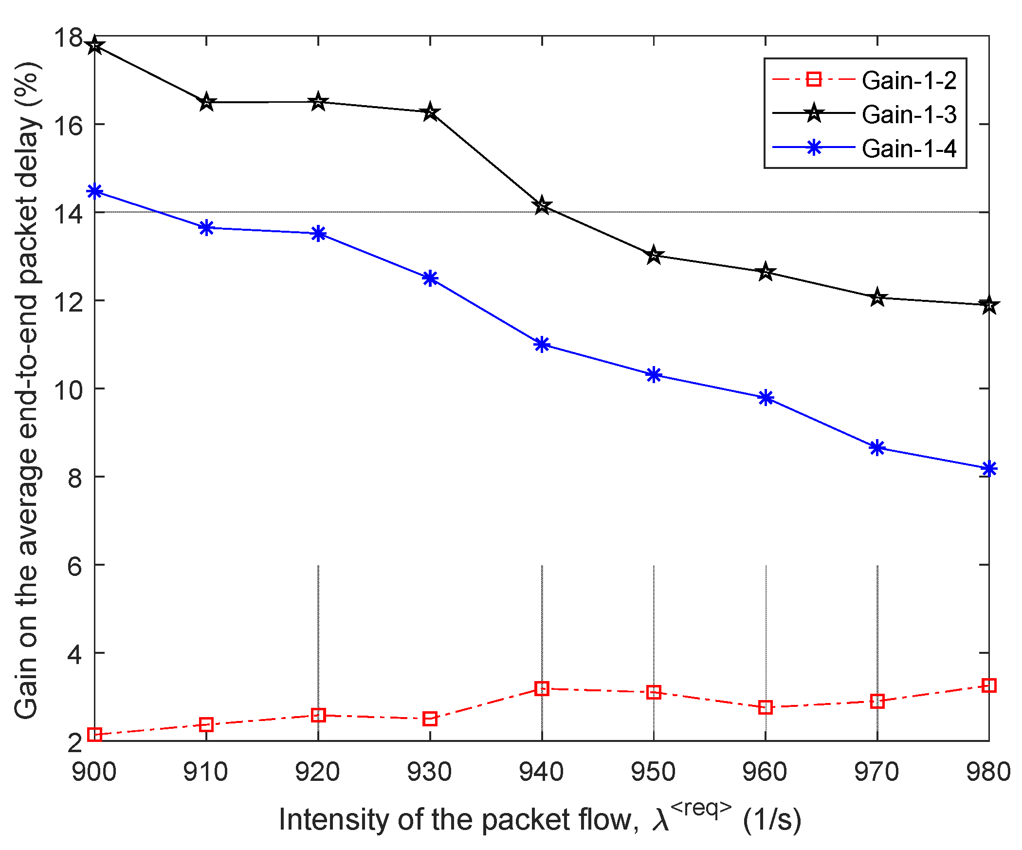 Sensors 21 03934 g016