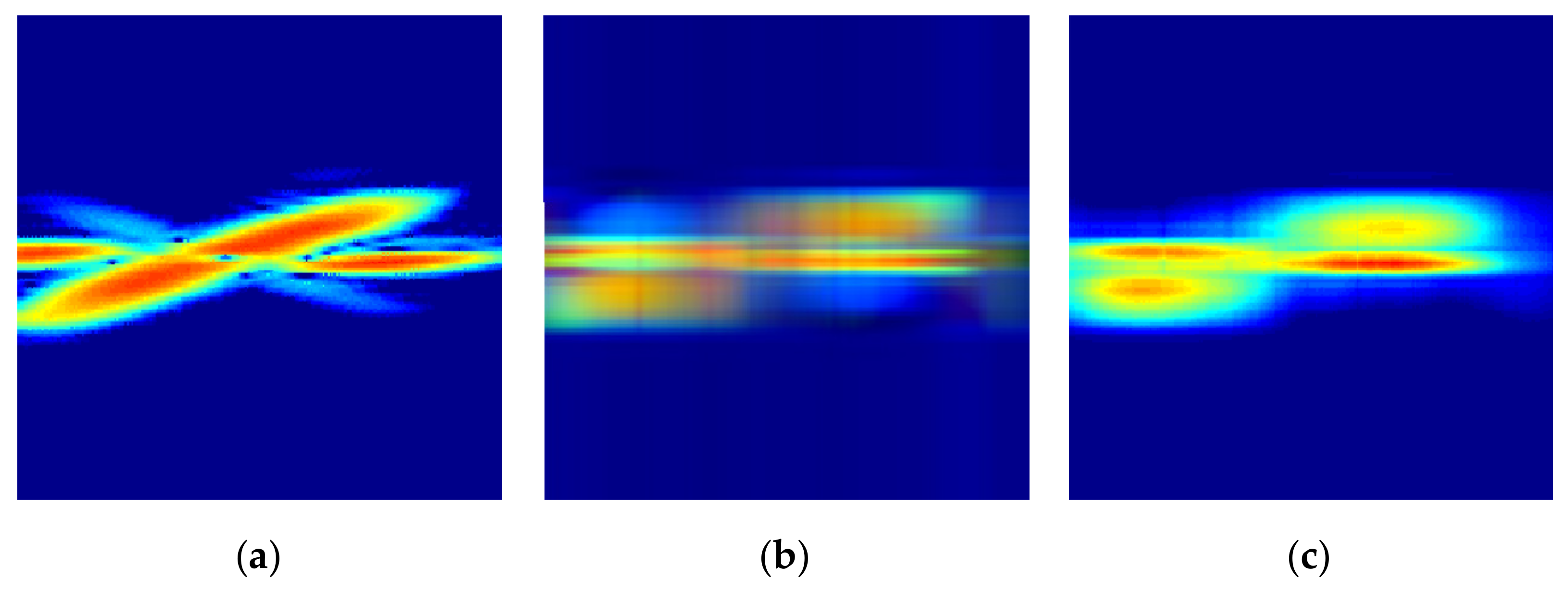 Sensors 21 03937 g002