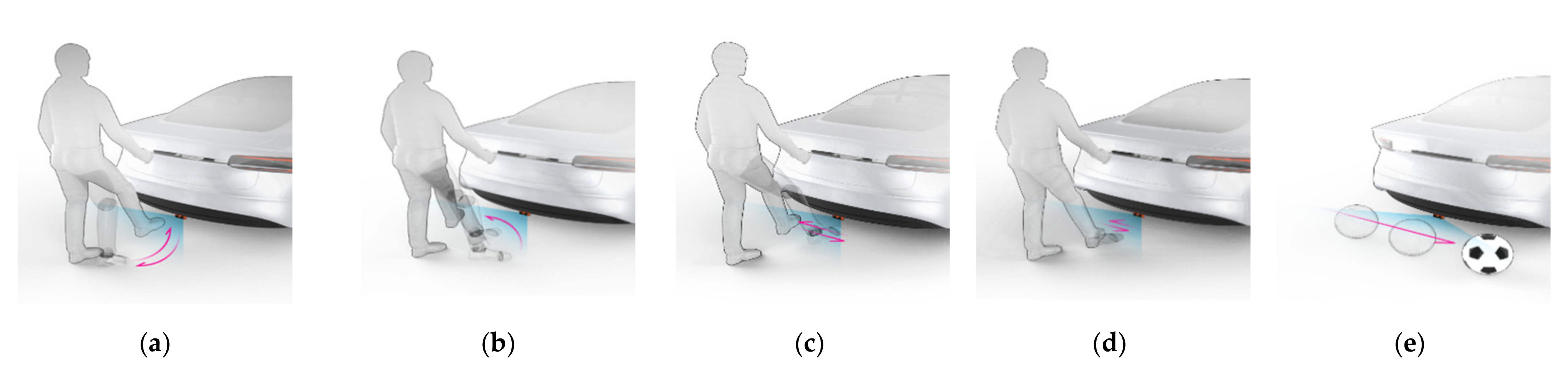 Sensors 21 03937 g004