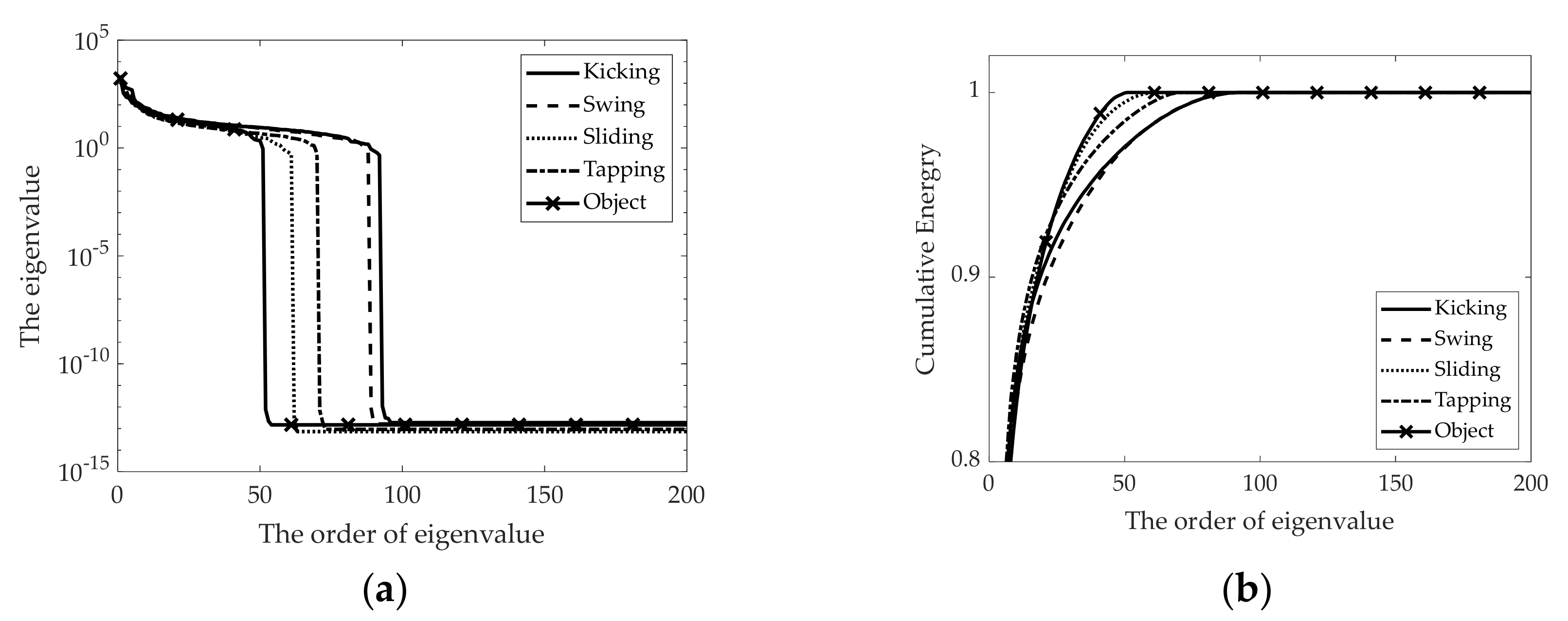 Sensors 21 03937 g008