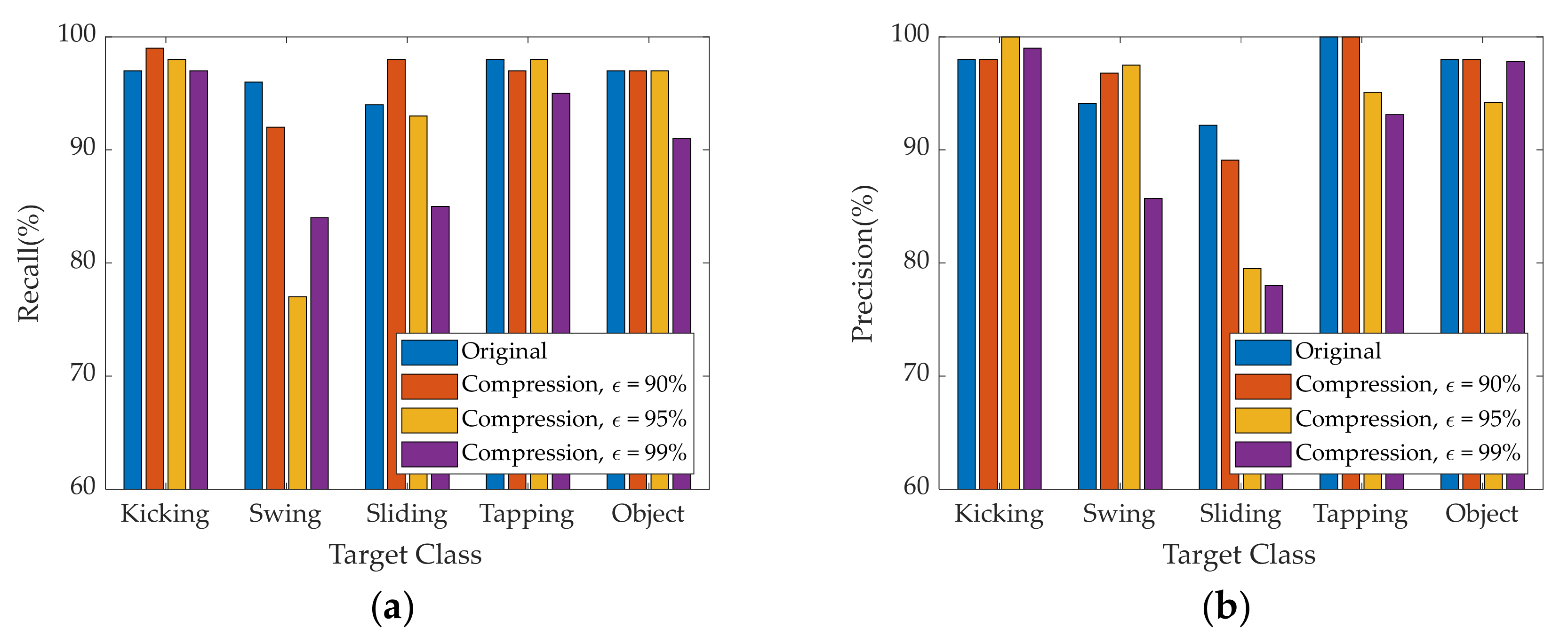 Sensors 21 03937 g012