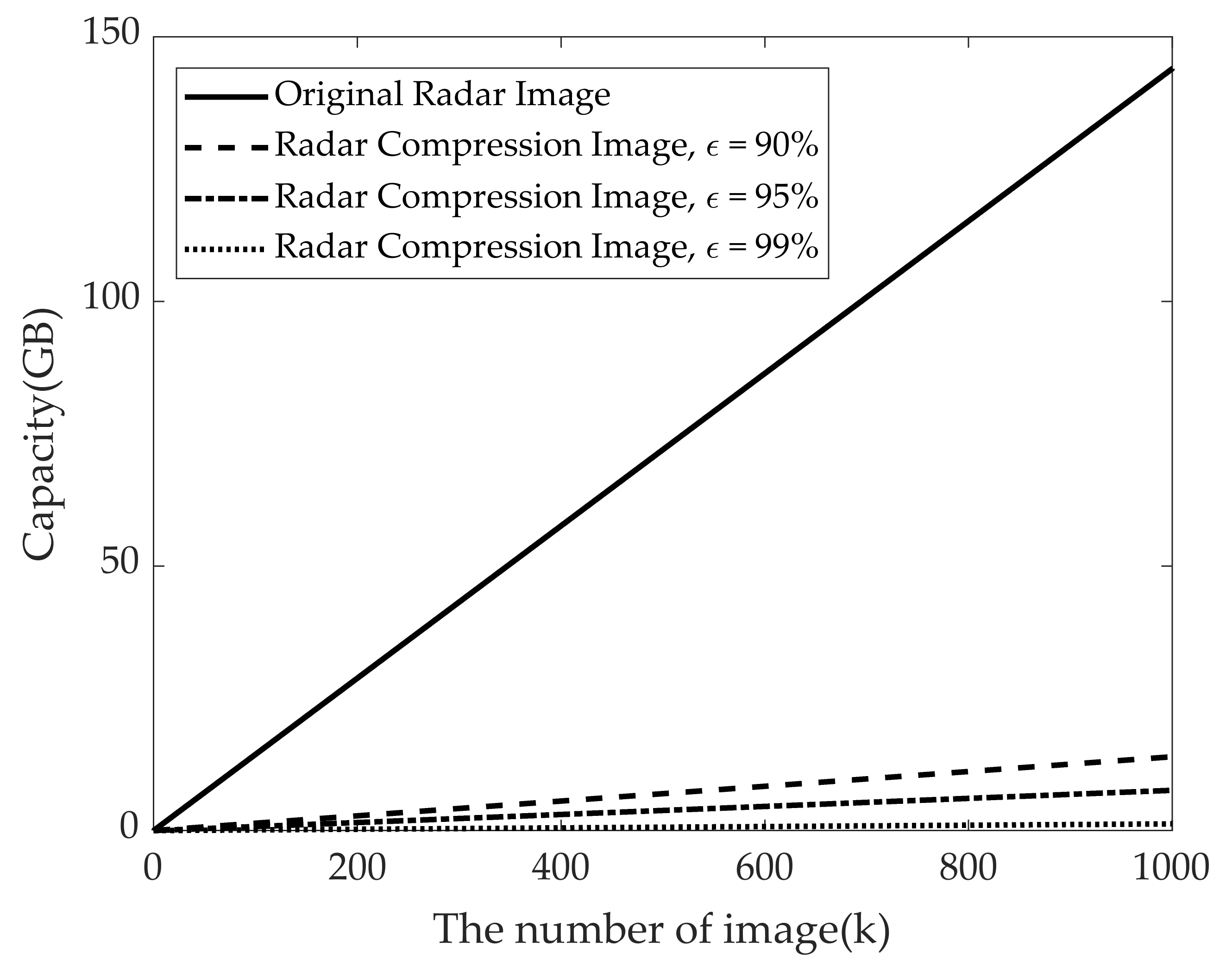 Sensors 21 03937 g014