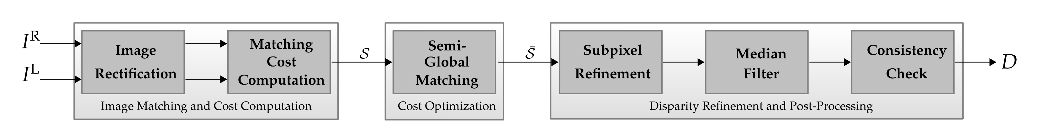 Sensors 21 03938 g001