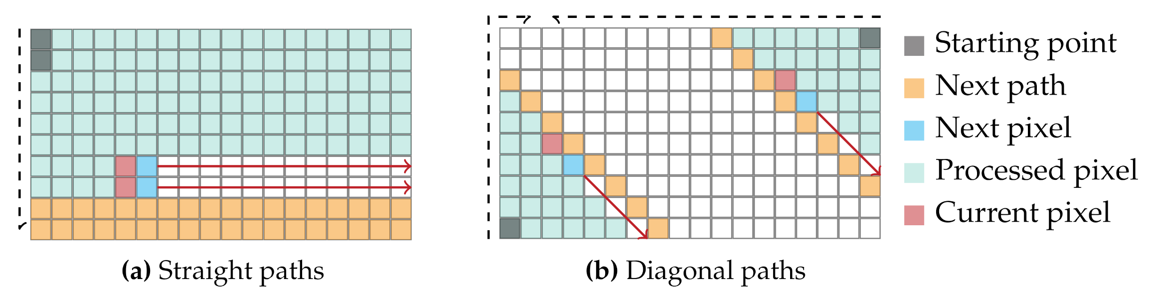 Sensors 21 03938 g009