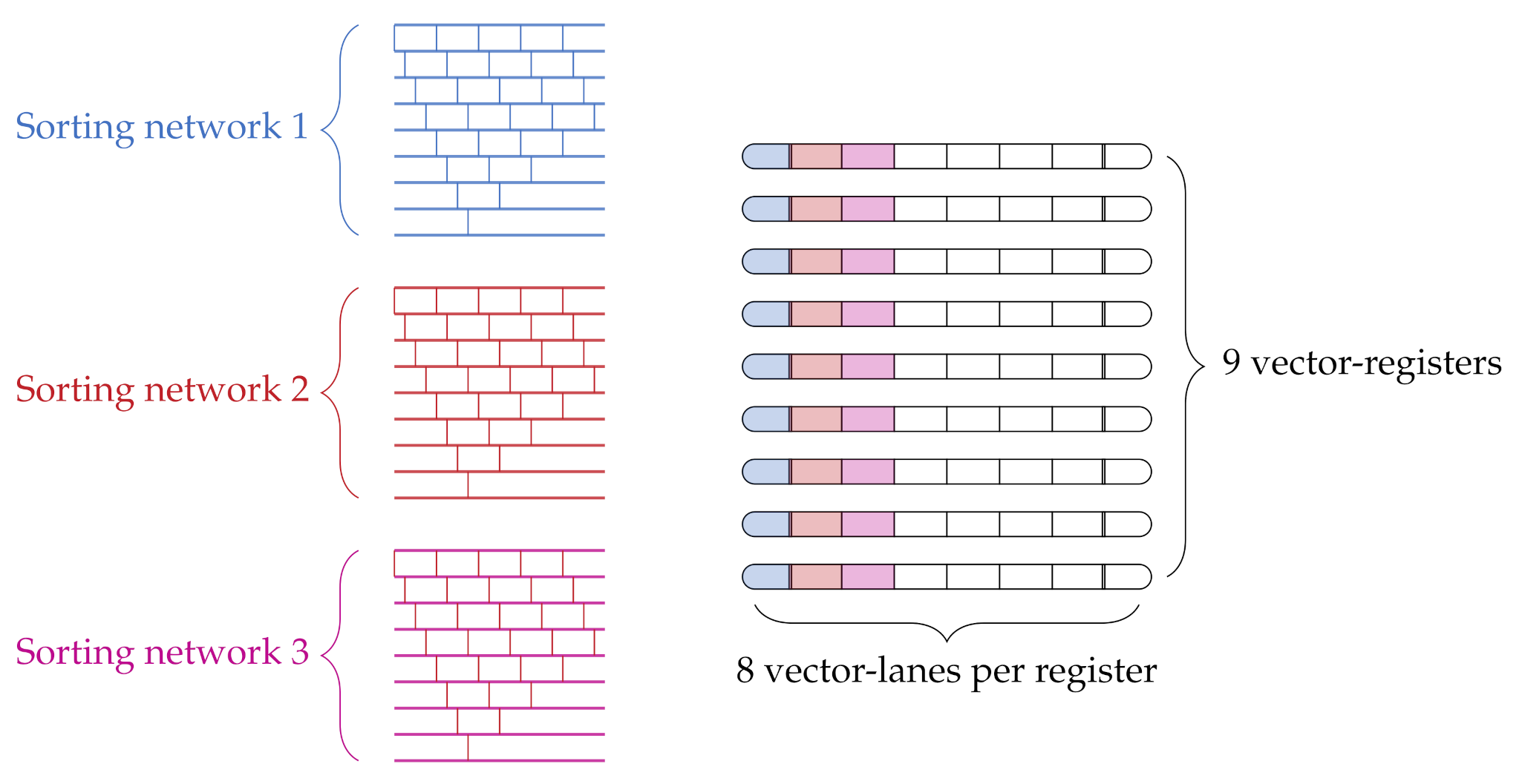 Sensors 21 03938 g010