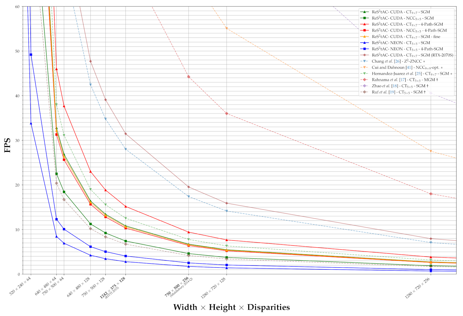 Sensors 21 03938 g013