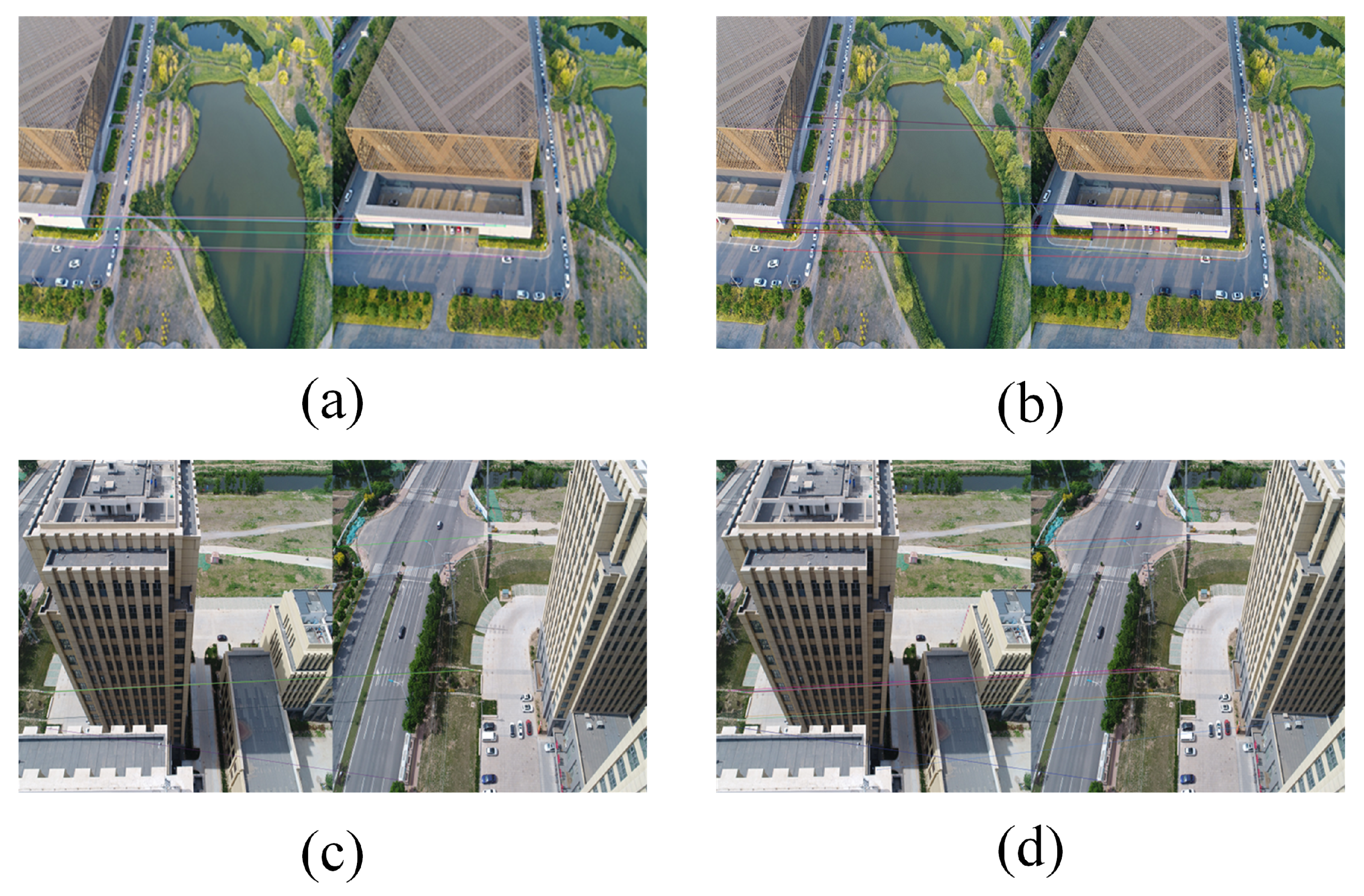 Sensors 21 03939 g003 Sensors 21 03939 g003