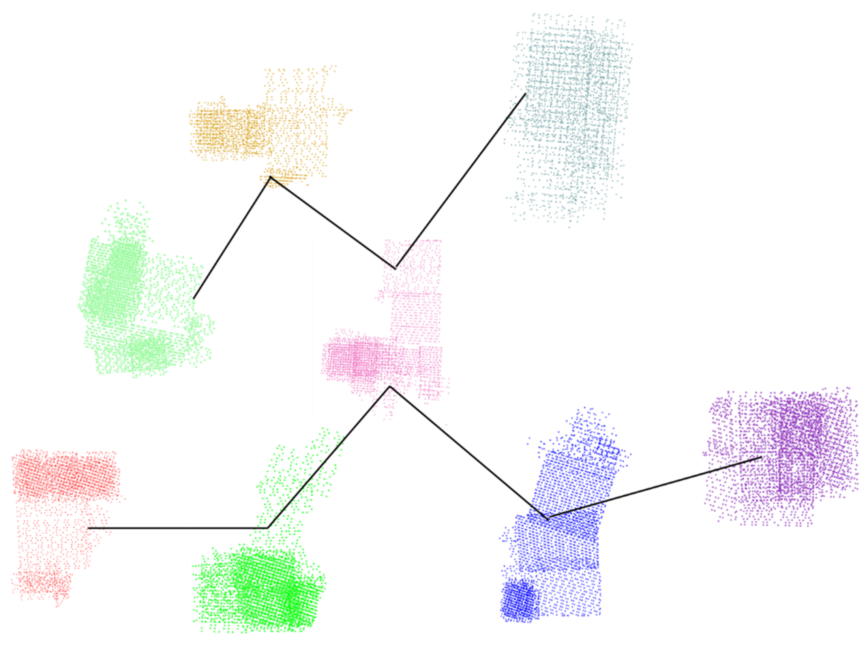Sensors 21 03939 g006 Sensors 21 03939 g006