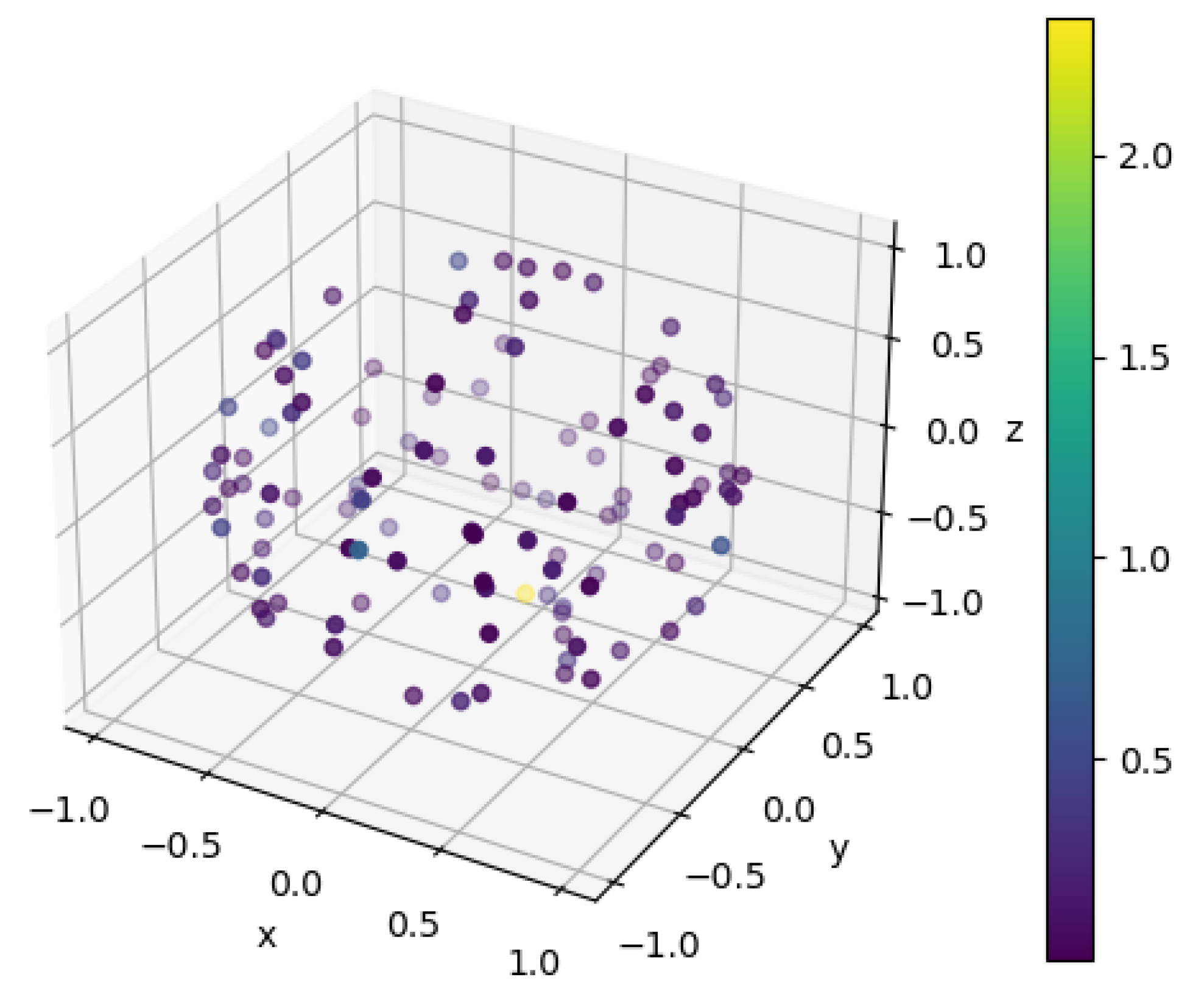 Sensors 21 03940 g005 Sensors 21 03940 g005