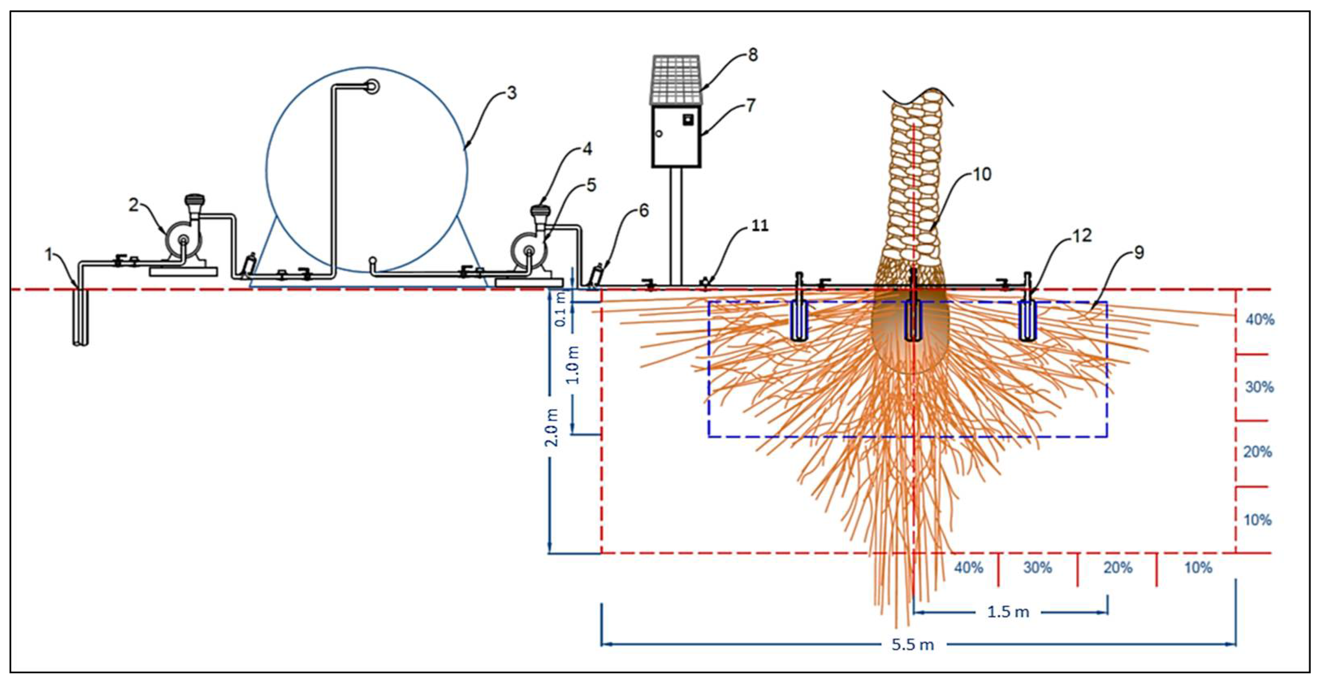 Sensors 21 03942 g001 Sensors 21 03942 g001