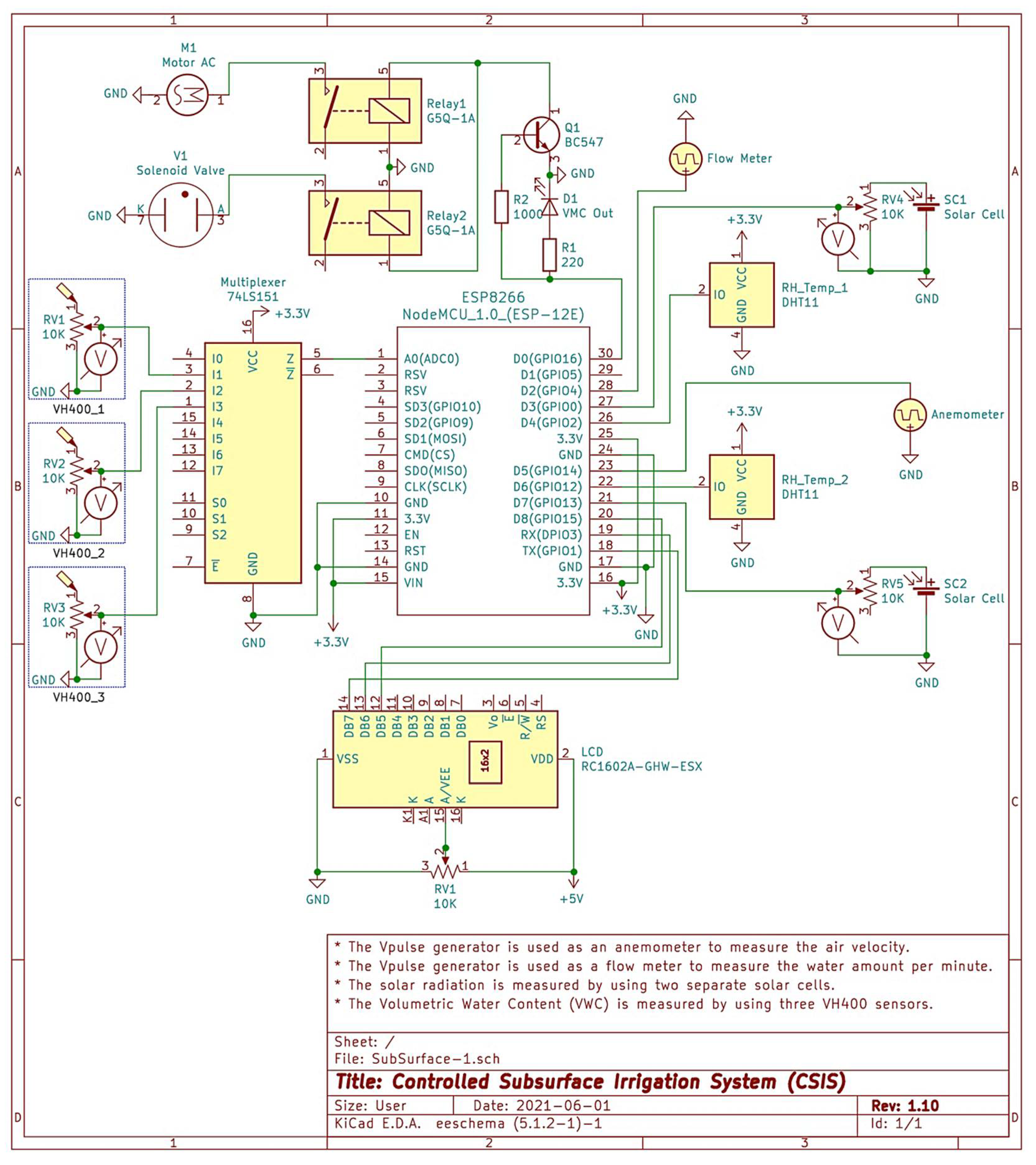 Sensors 21 03942 g005 Sensors 21 03942 g005