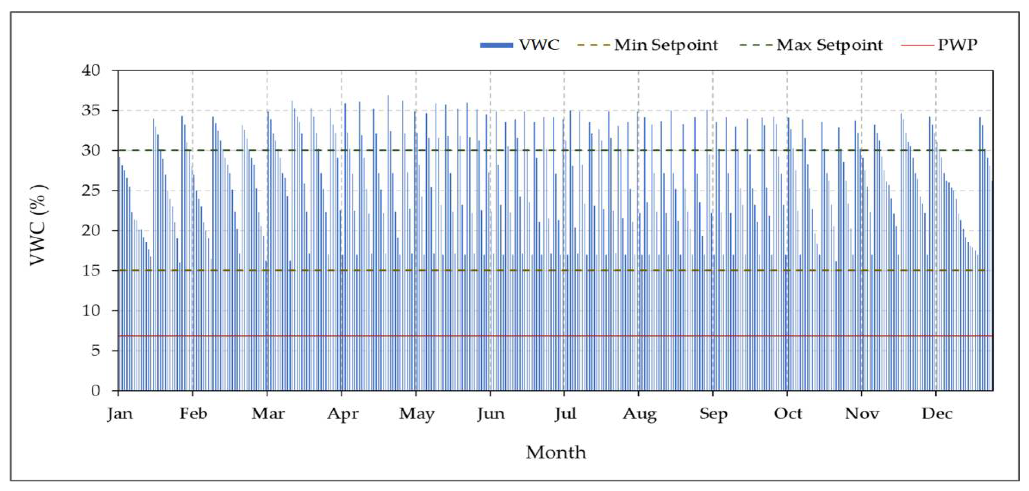 Sensors 21 03942 g012 Sensors 21 03942 g012