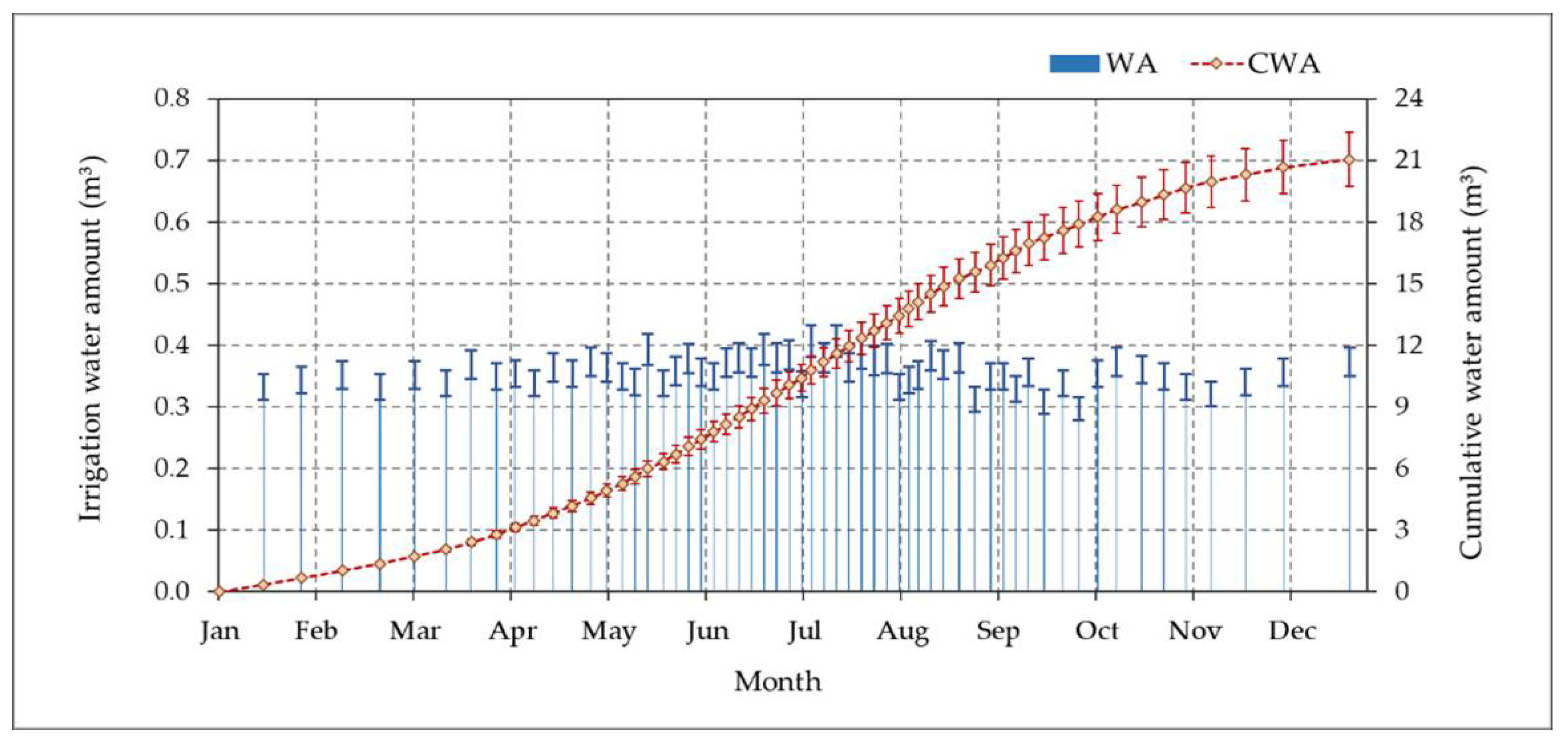 Sensors 21 03942 g013 Sensors 21 03942 g013