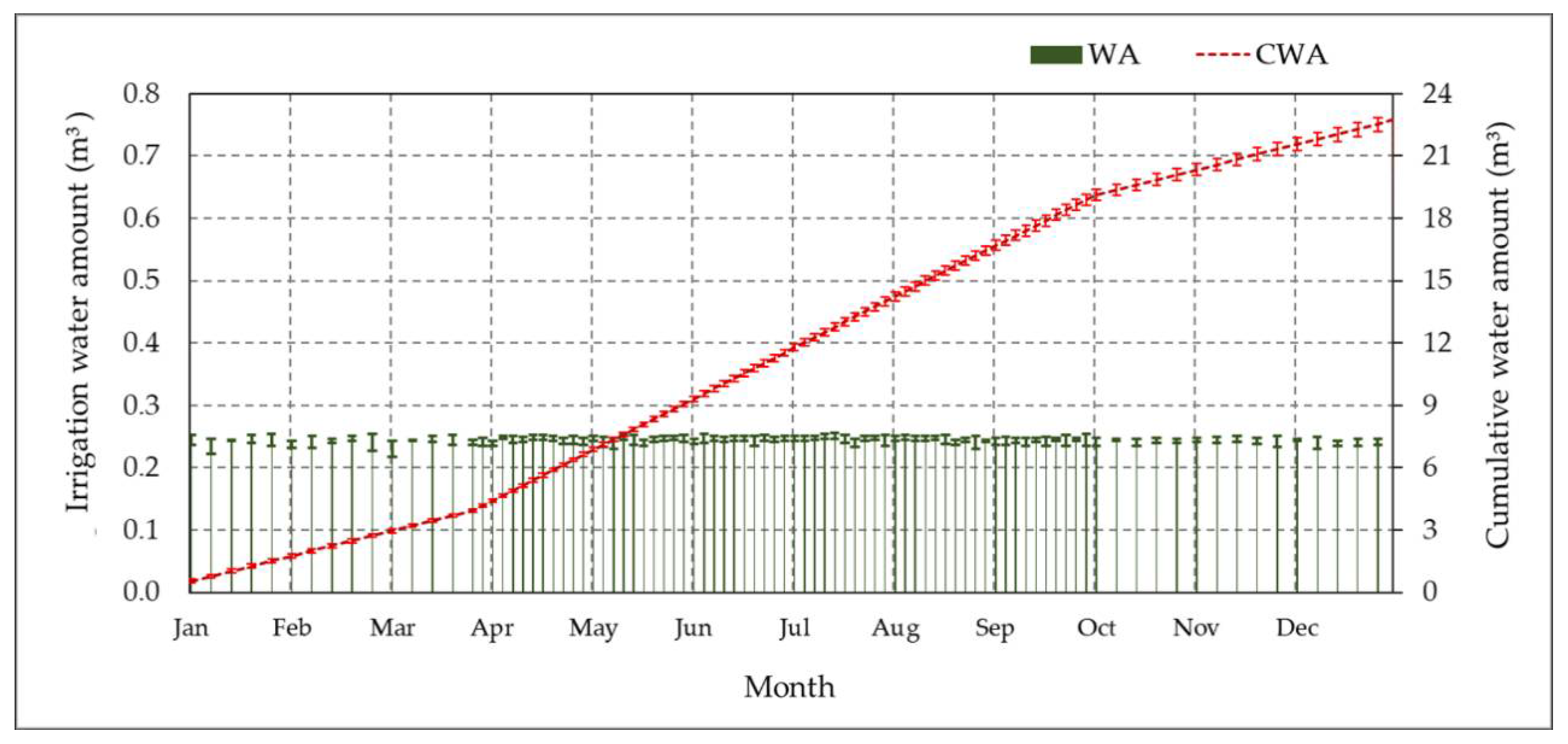 Sensors 21 03942 g015 Sensors 21 03942 g015